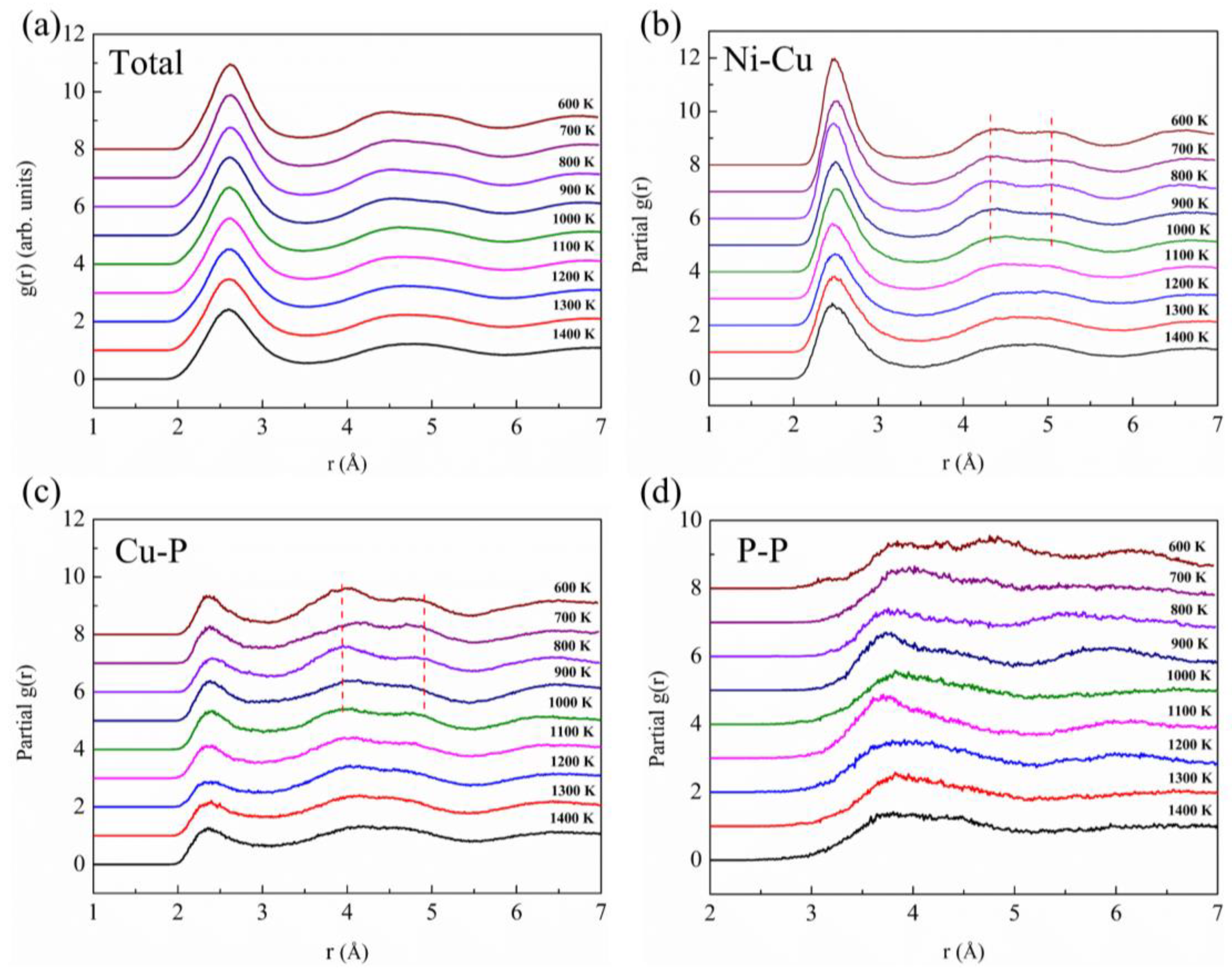 Materials 16 04353 g004 Materials 16 04353 g004