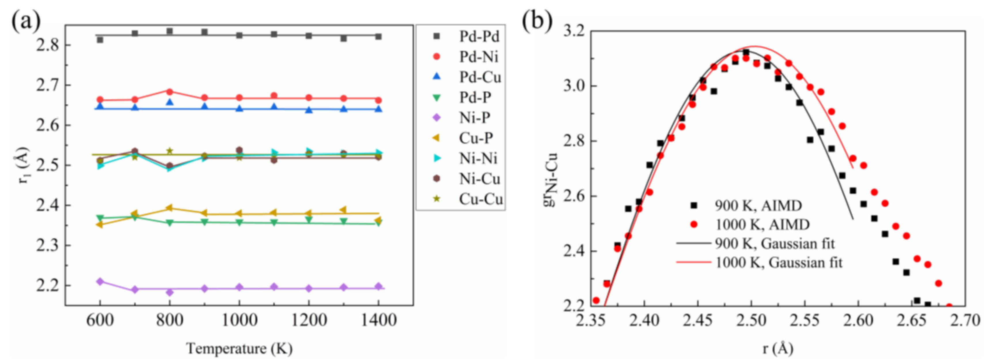 Materials 16 04353 g005 Materials 16 04353 g005