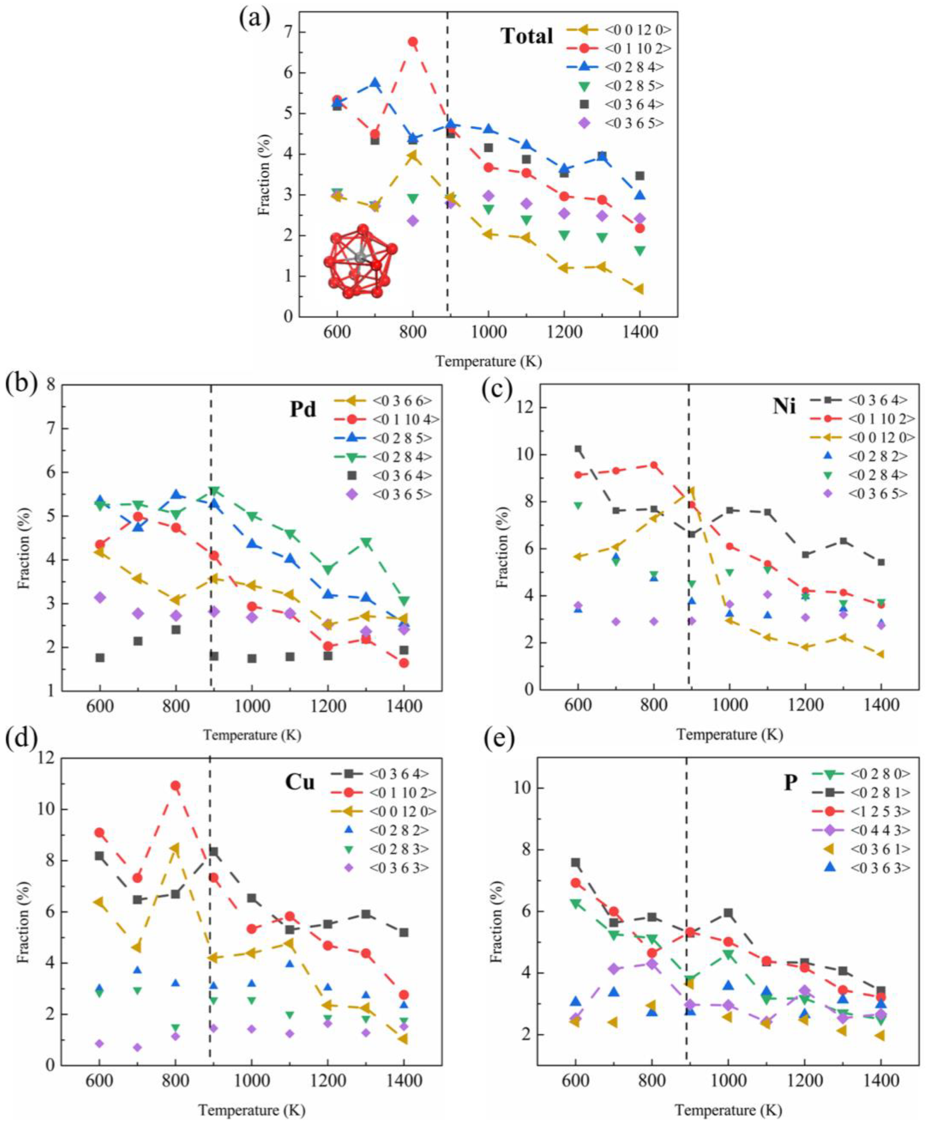Materials 16 04353 g006 Materials 16 04353 g006