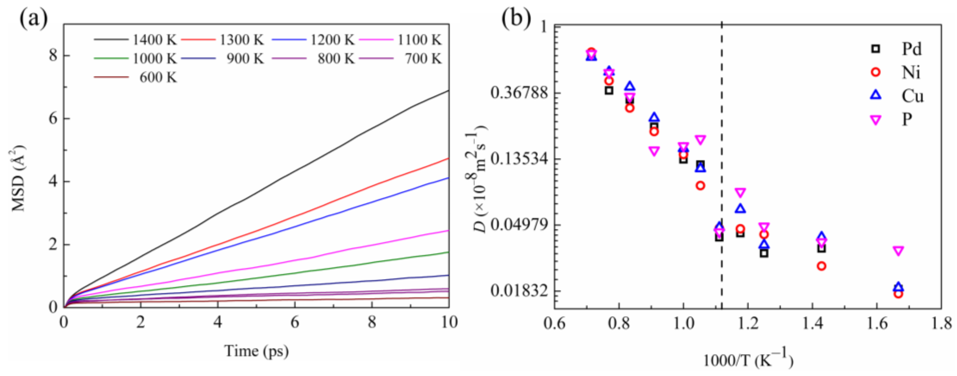 Materials 16 04353 g009 Materials 16 04353 g009