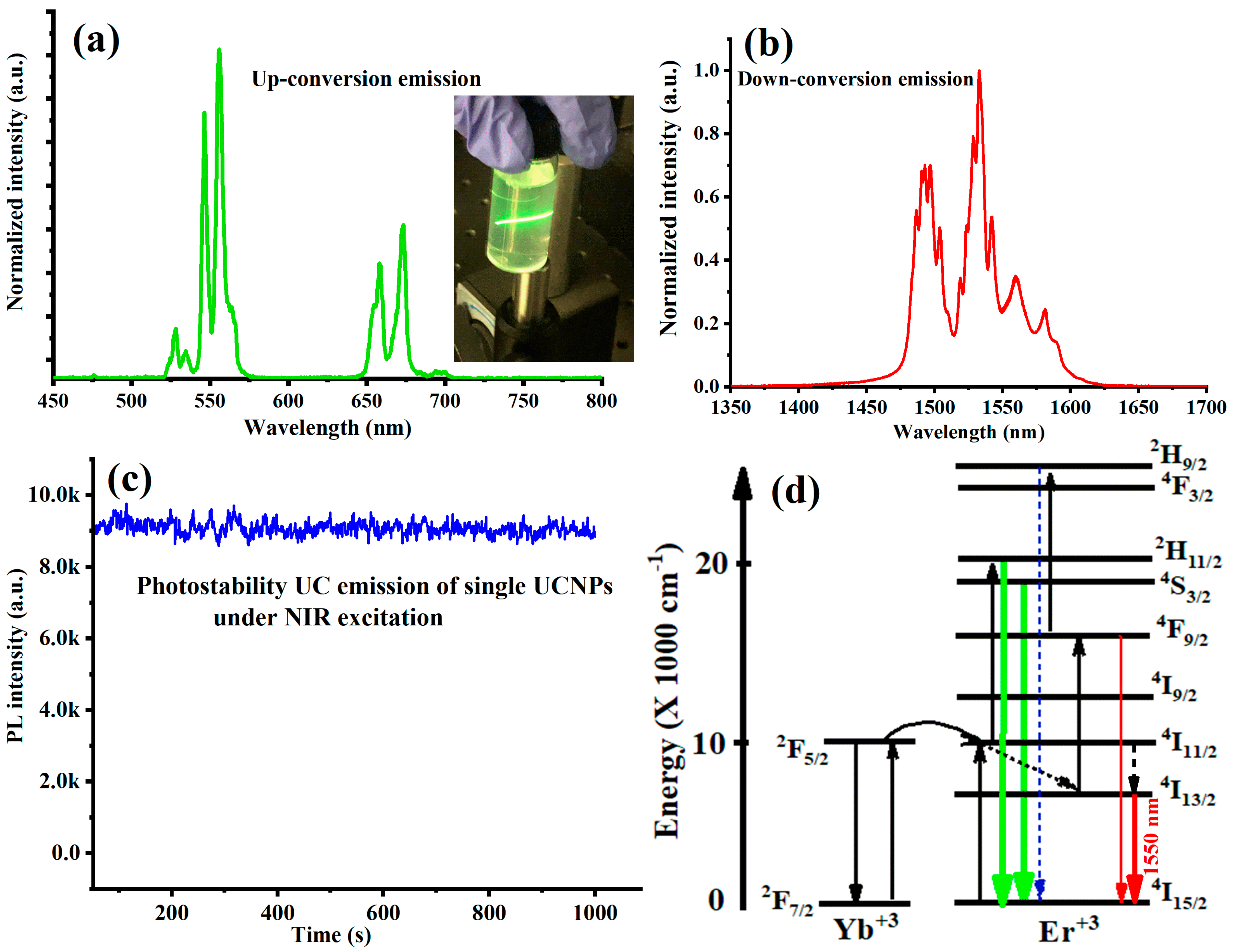 Materials 16 04354 g002