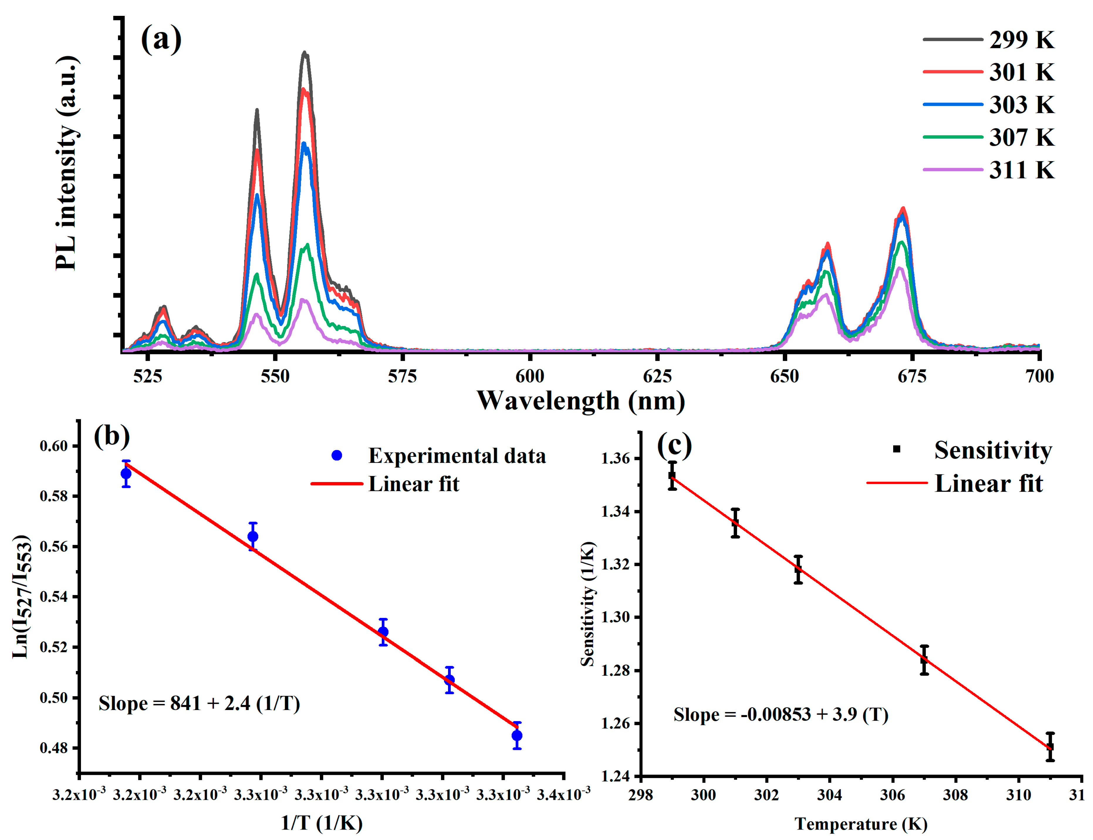 Materials 16 04354 g005