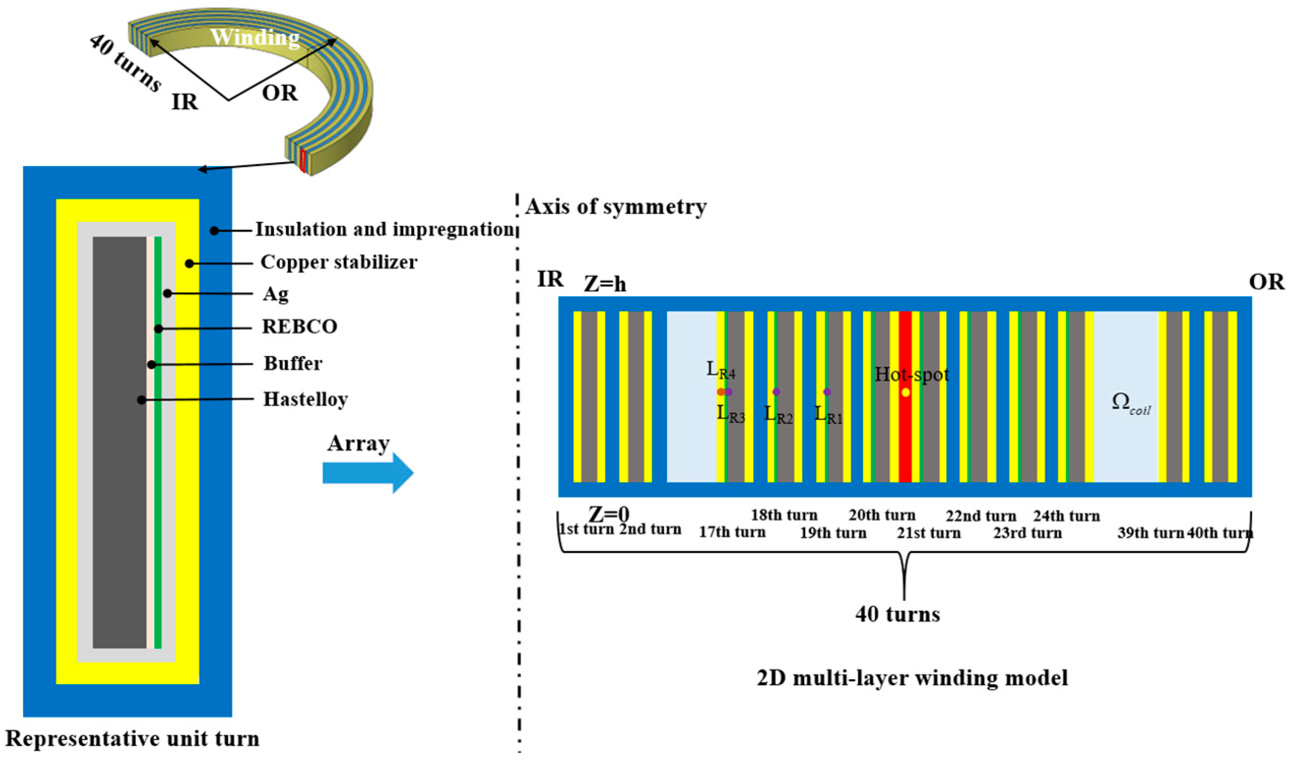 Materials 16 04356 g001
