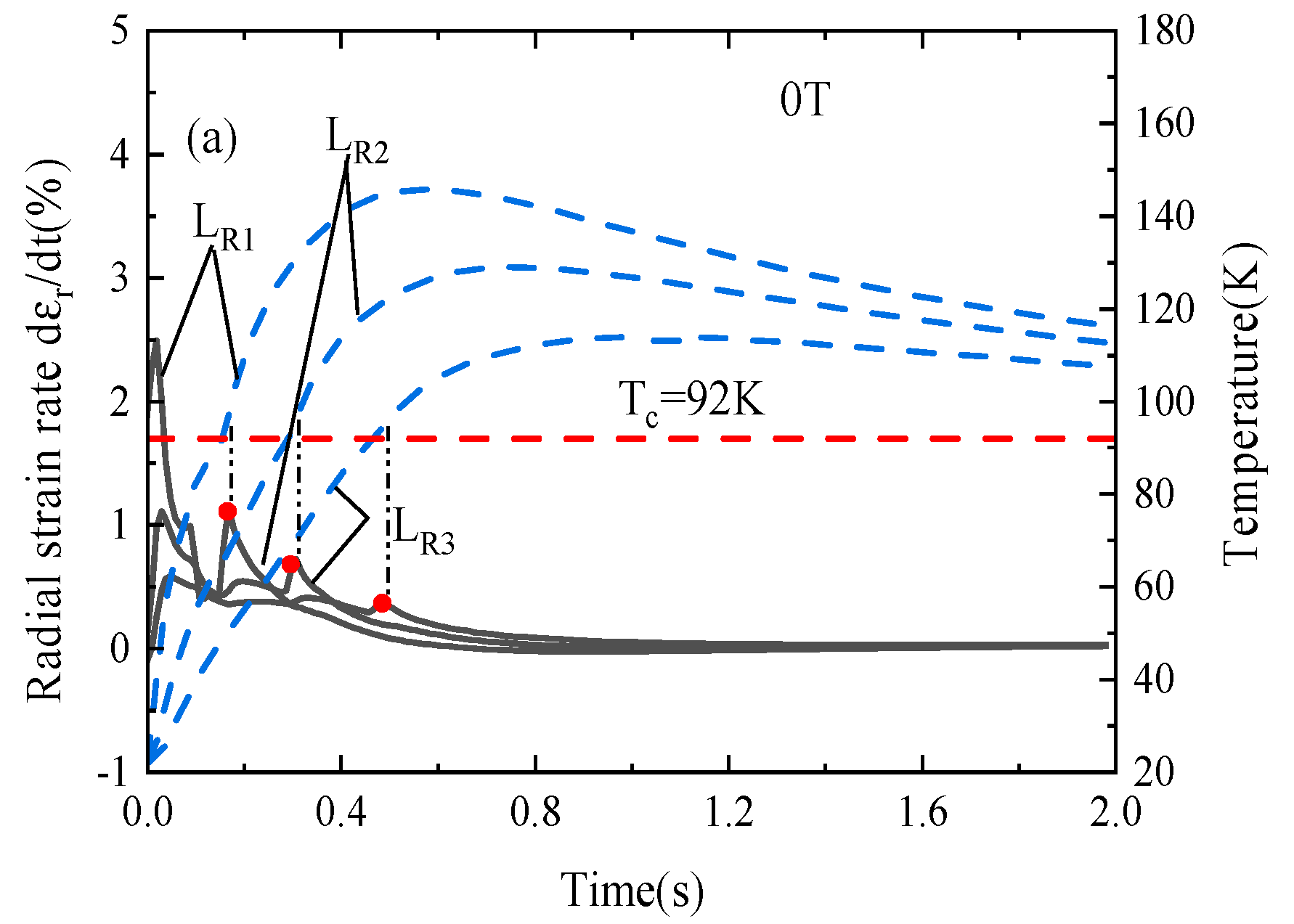 Materials 16 04356 g007a