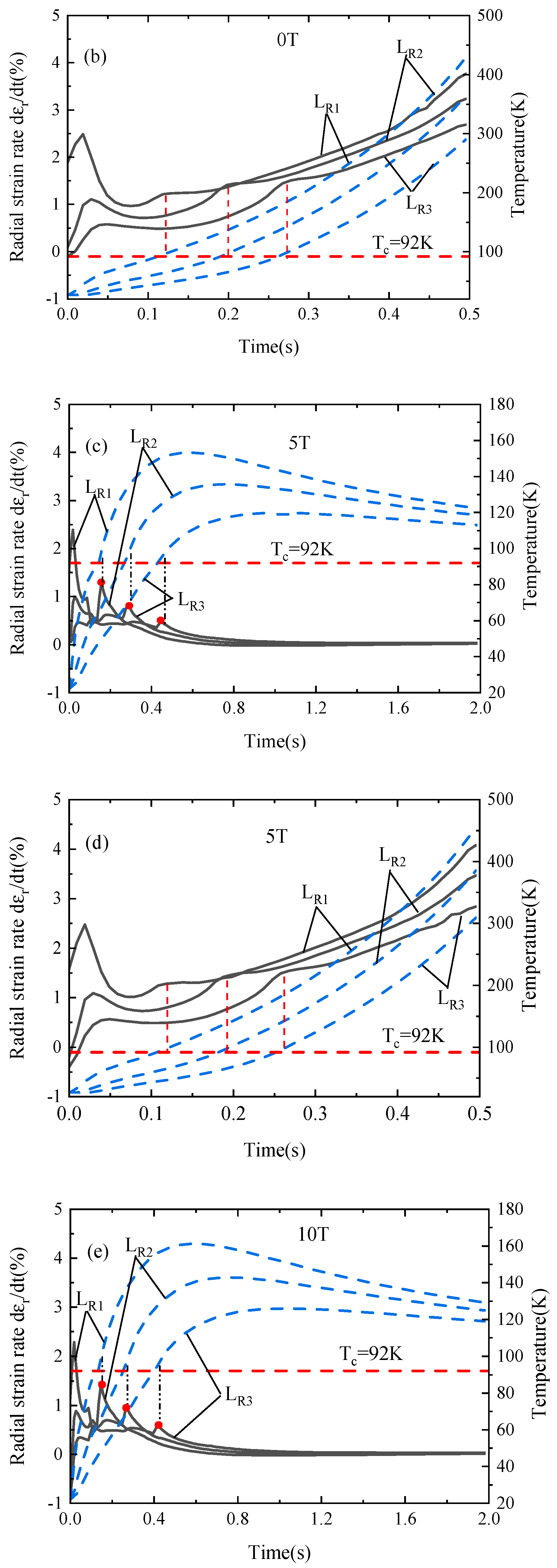 Materials 16 04356 g007b