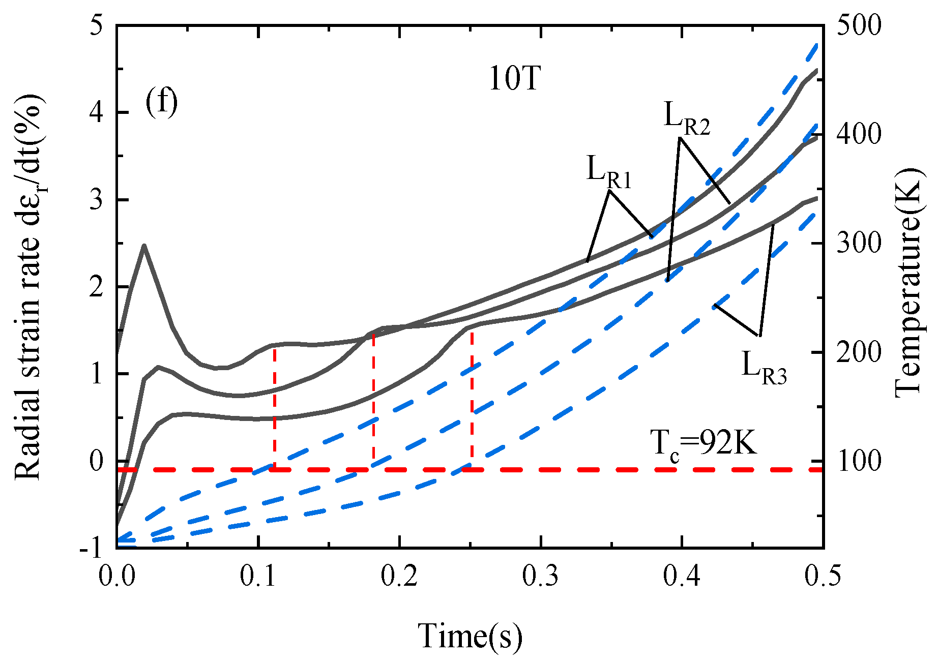Materials 16 04356 g007c