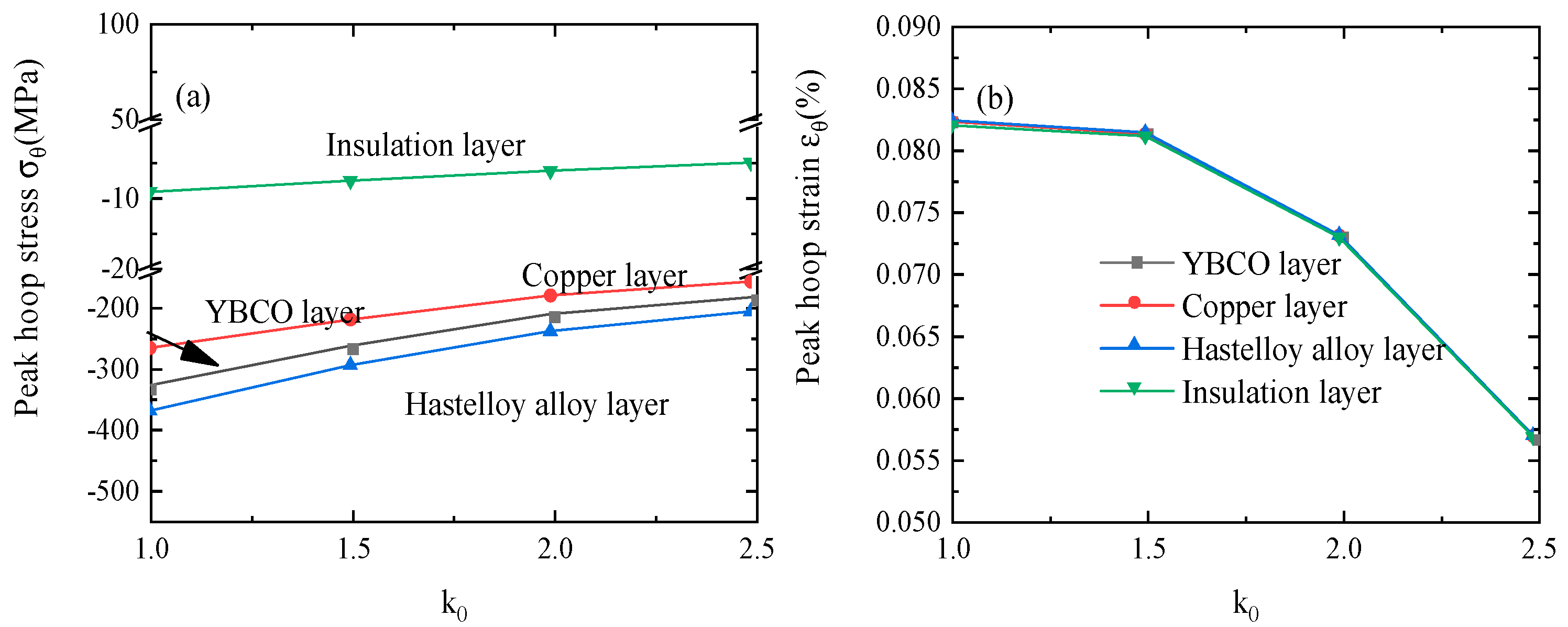 Materials 16 04356 g008
