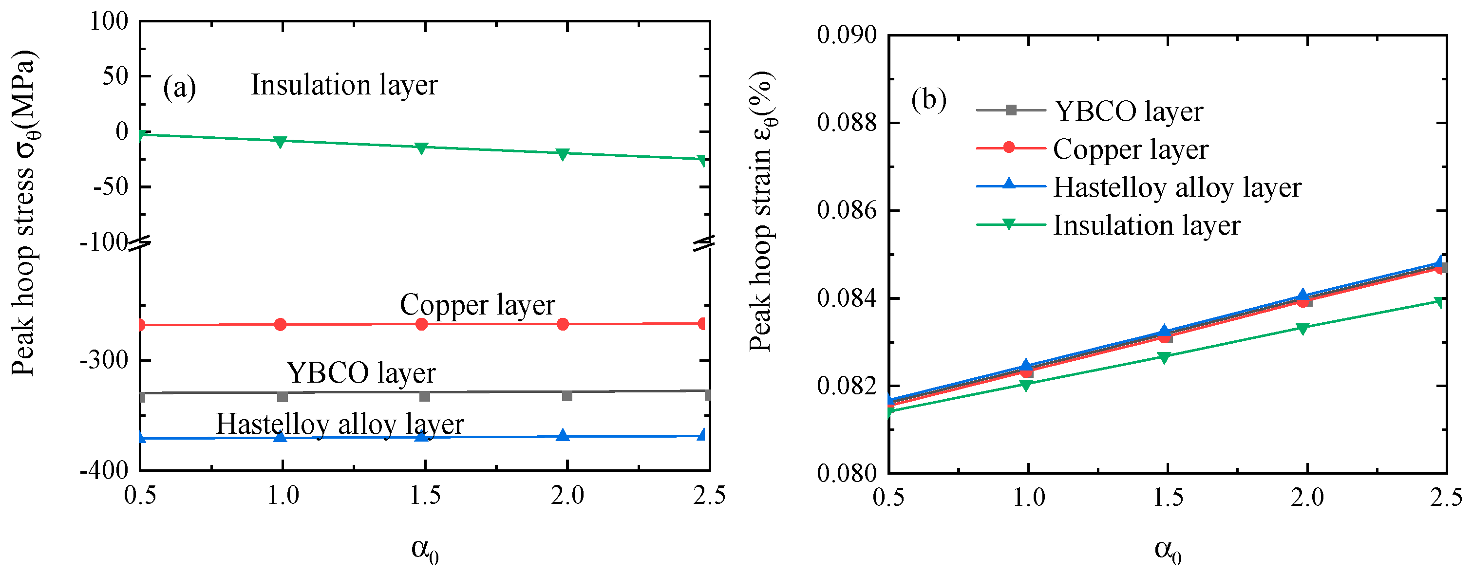 Materials 16 04356 g009