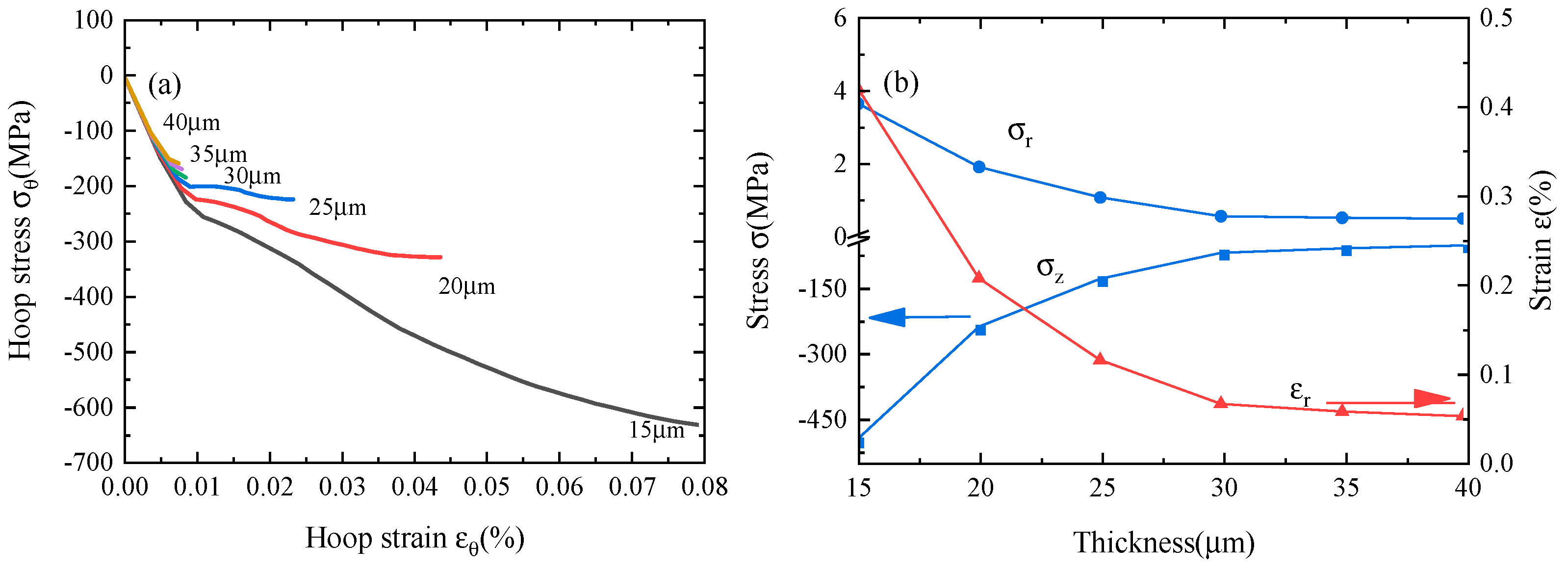 Materials 16 04356 g010