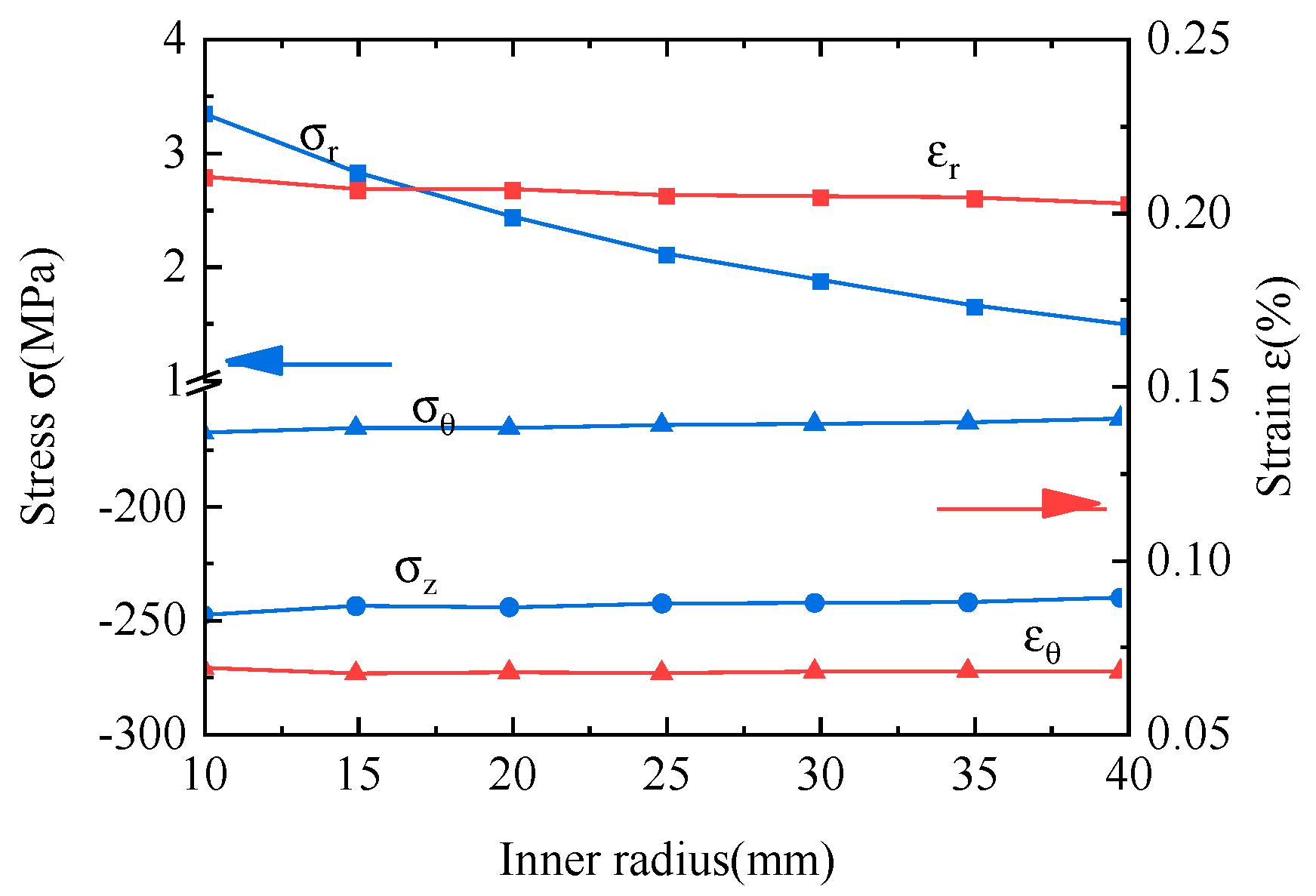 Materials 16 04356 g011