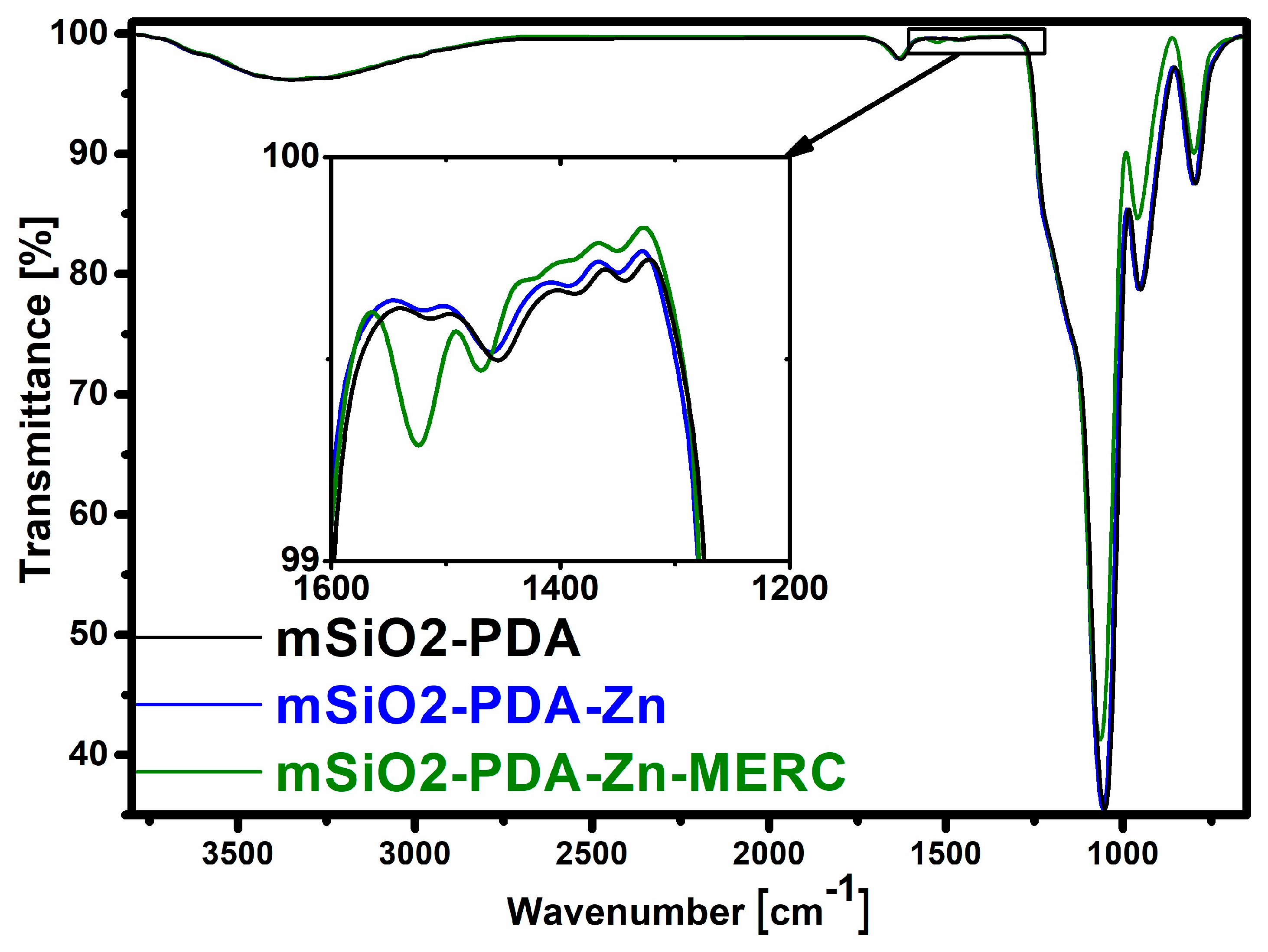 Materials 16 04358 g005