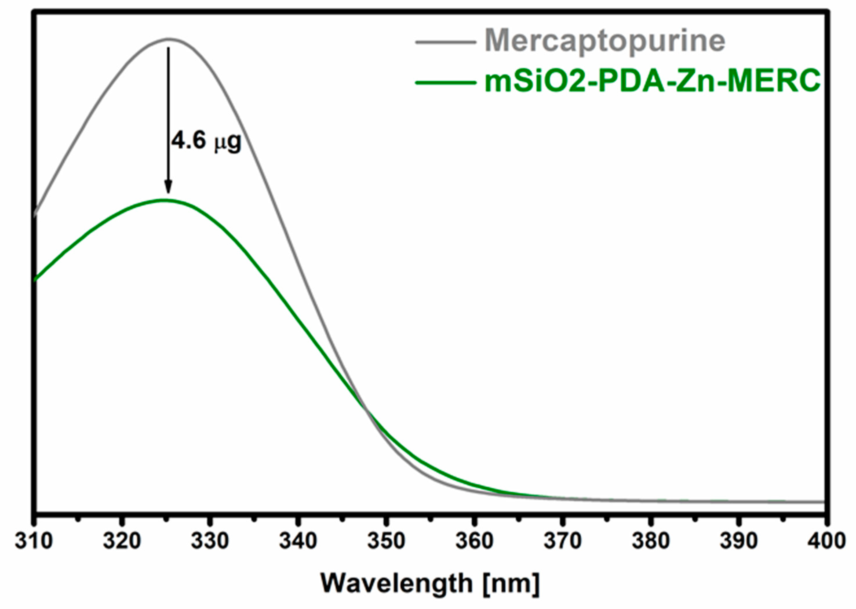Materials 16 04358 g007