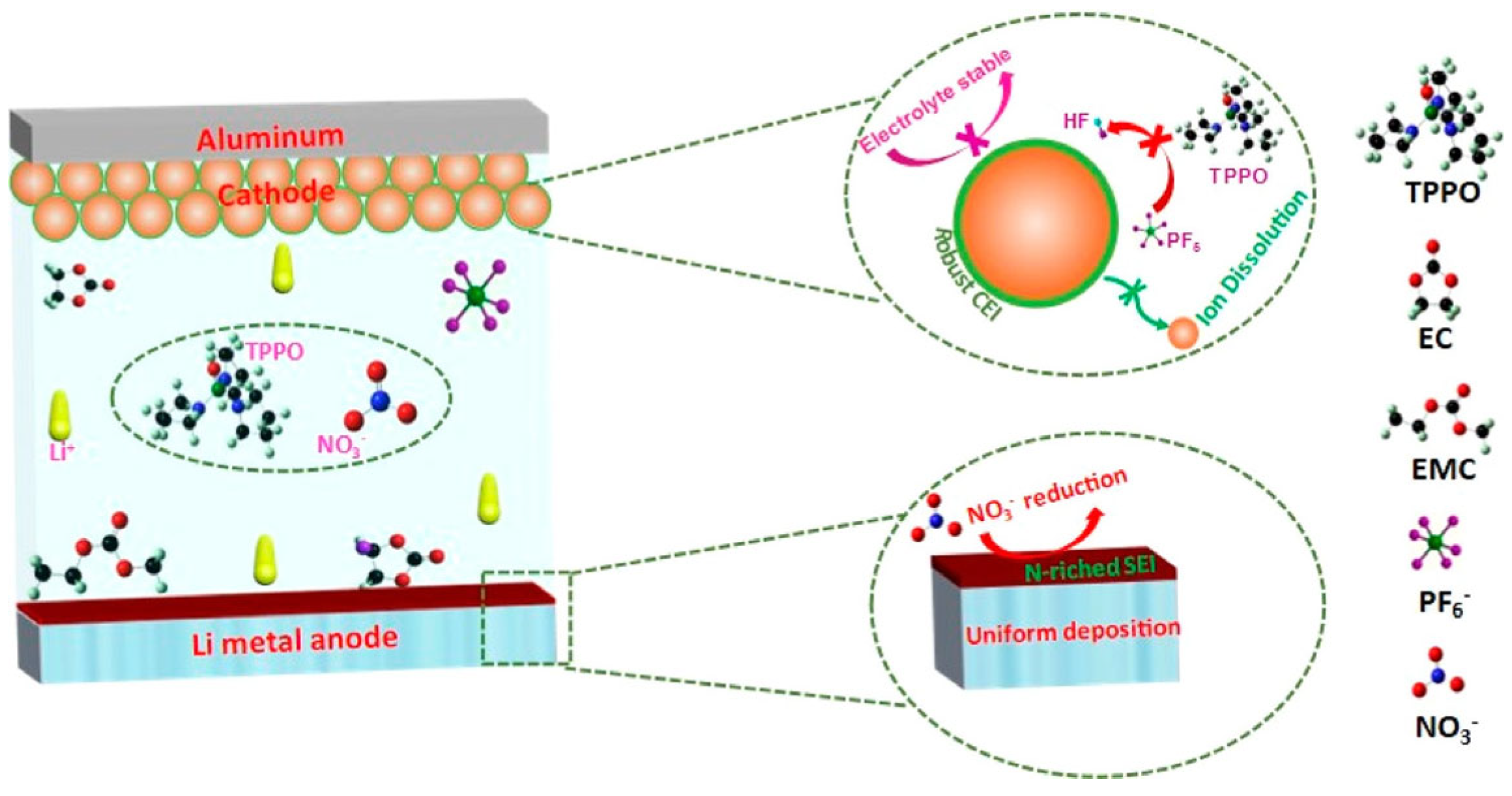 Materials 16 04359 g011