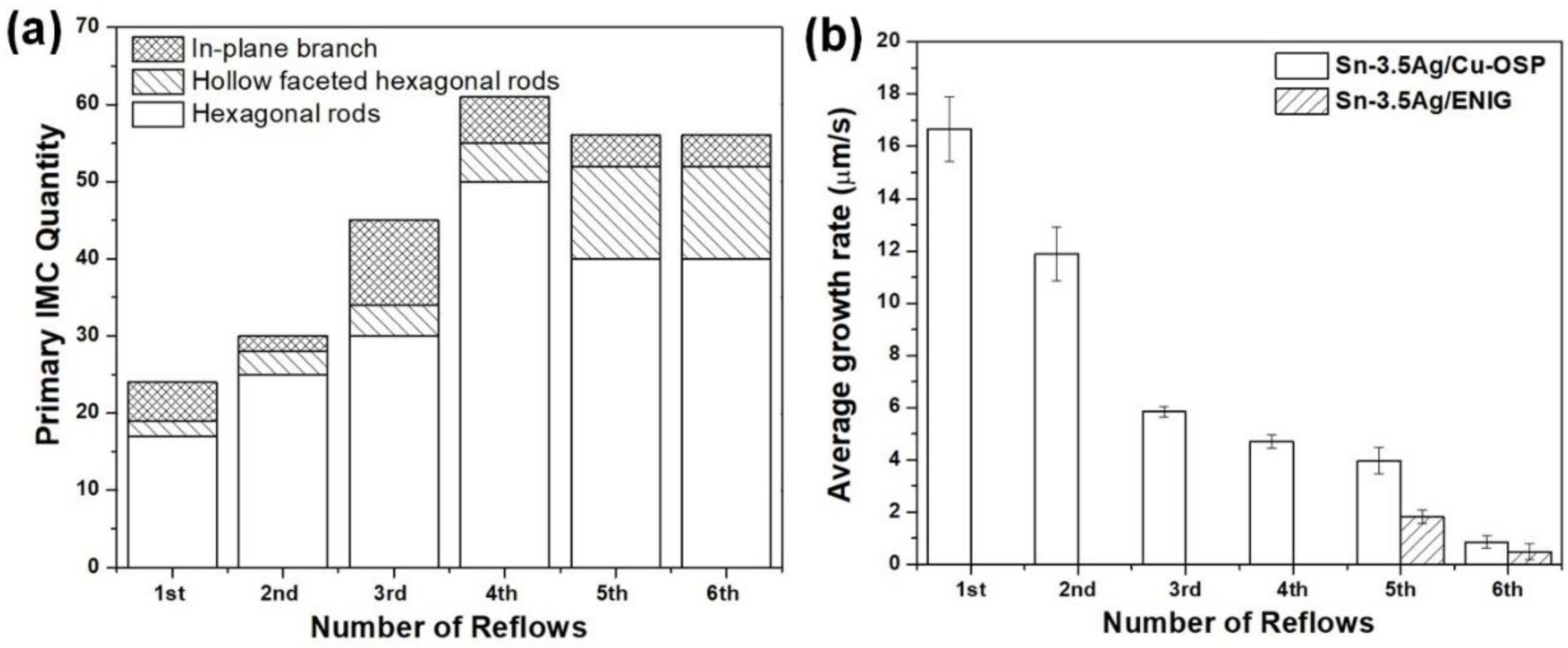 Materials 16 04360 g005