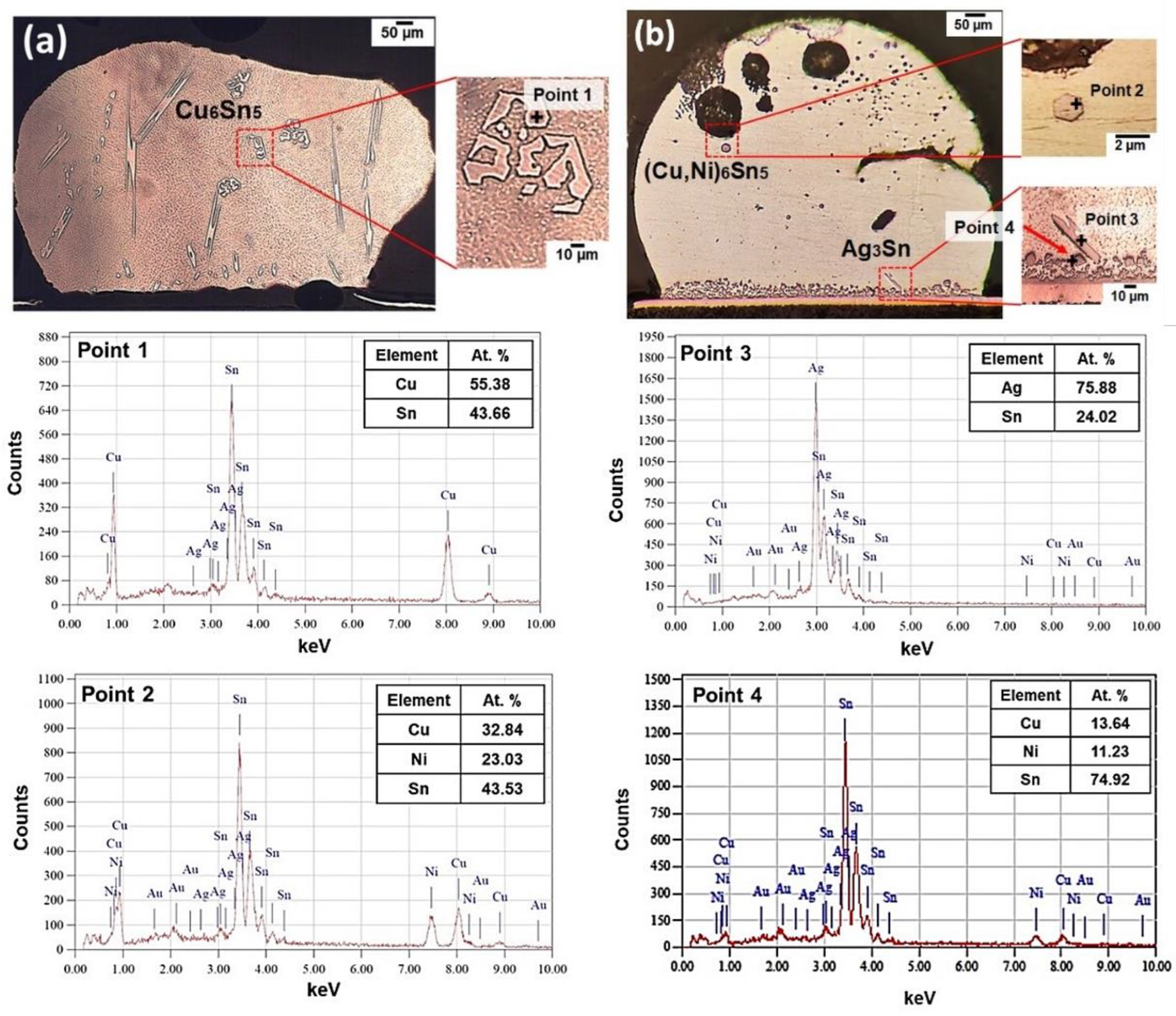 Materials 16 04360 g007
