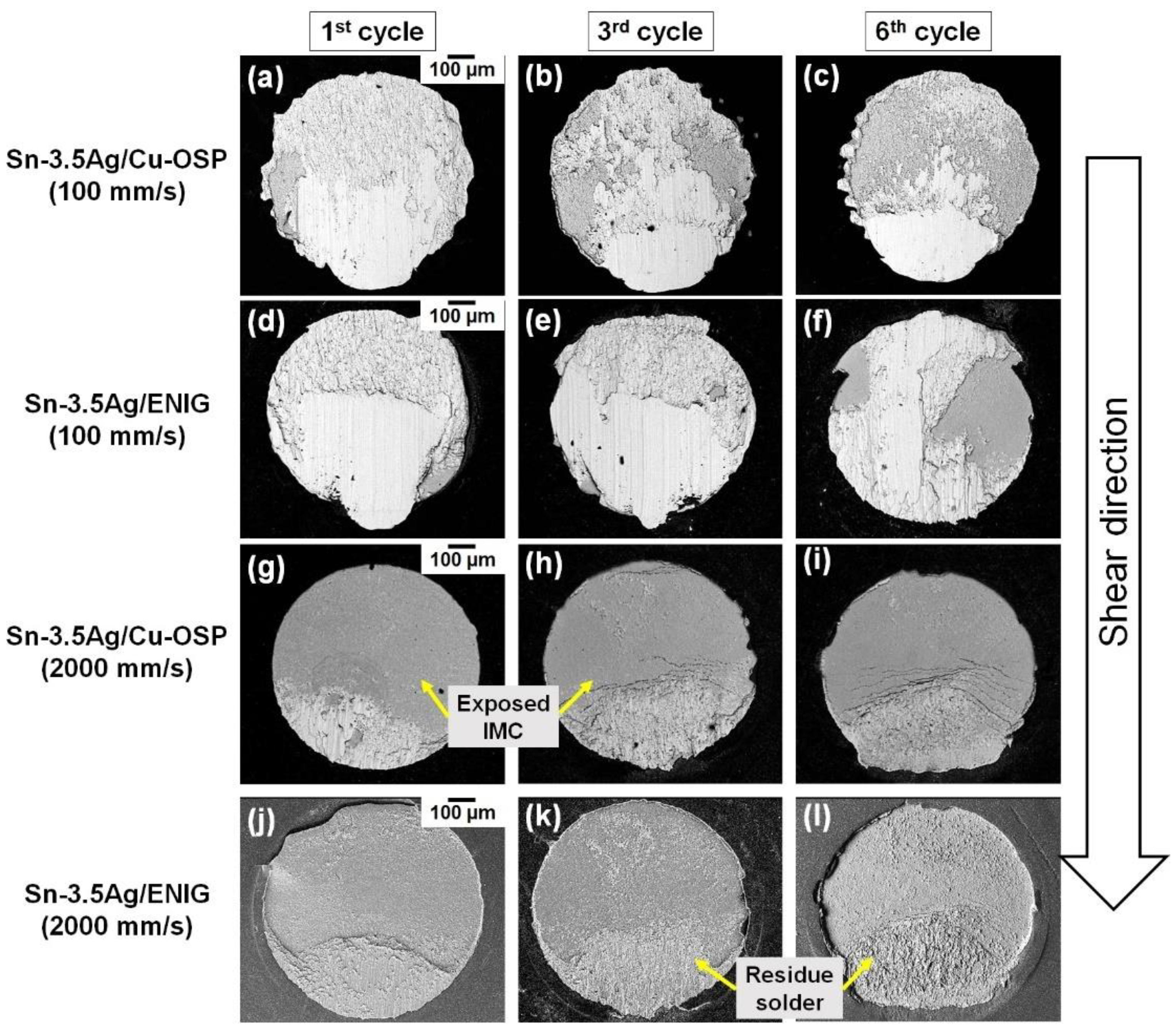 Materials 16 04360 g012