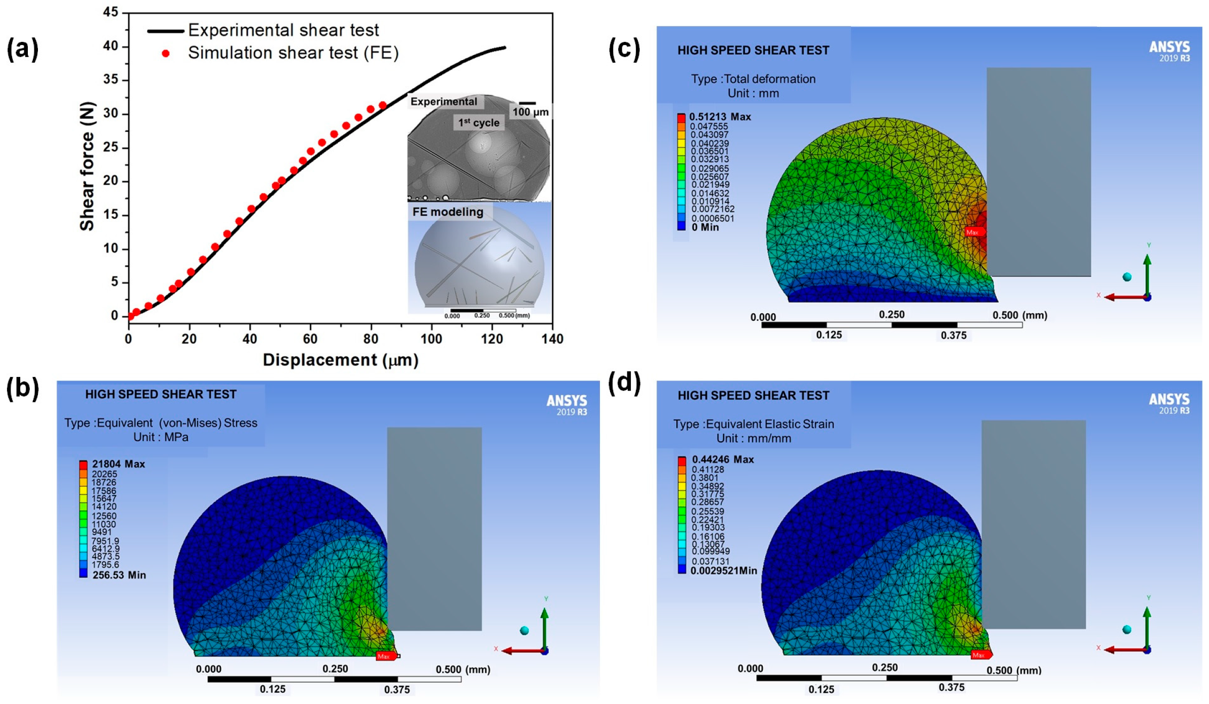 Materials 16 04360 g013