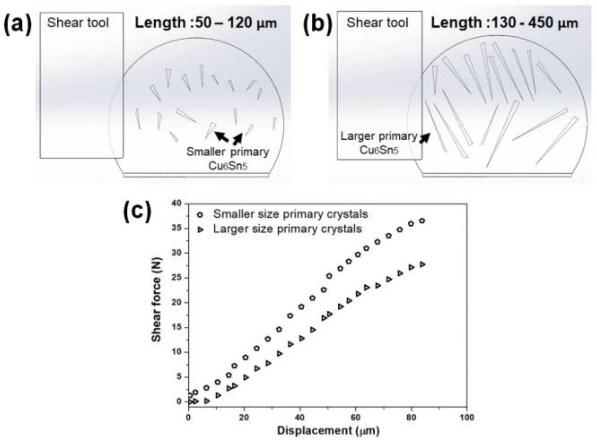 Materials 16 04360 g014
