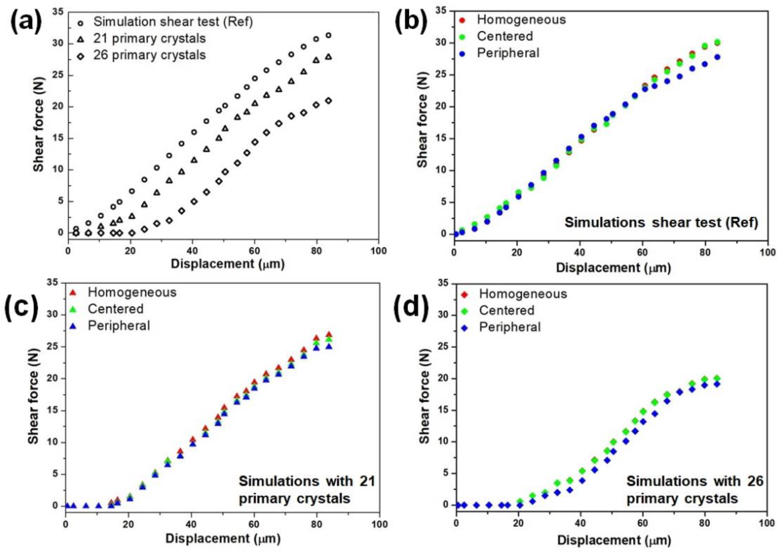 Materials 16 04360 g015