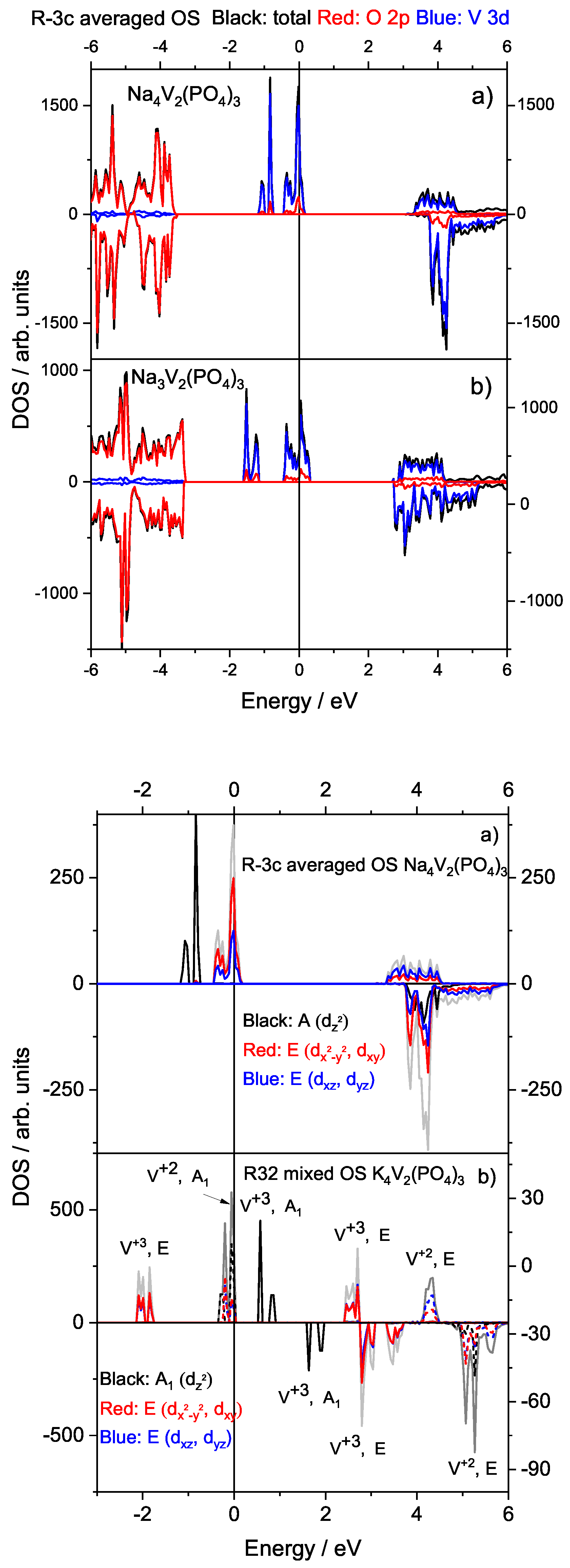 Materials 16 04361 g003 Materials 16 04361 g003