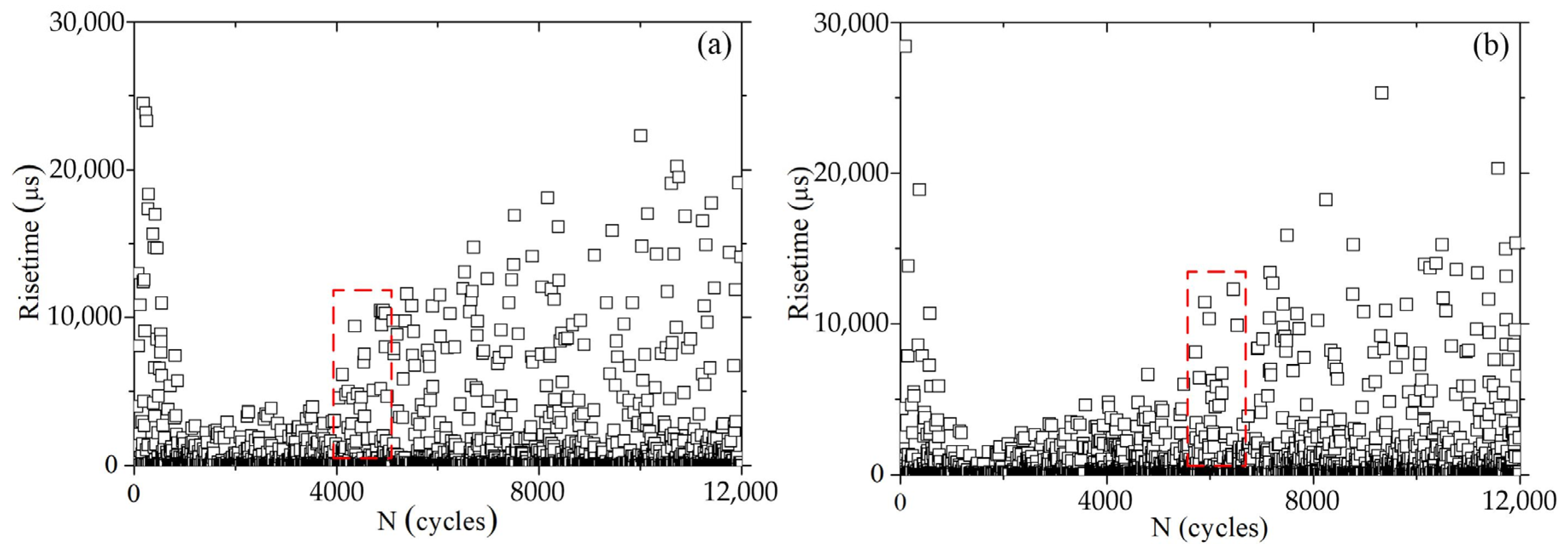 Materials 16 04362 g003 550