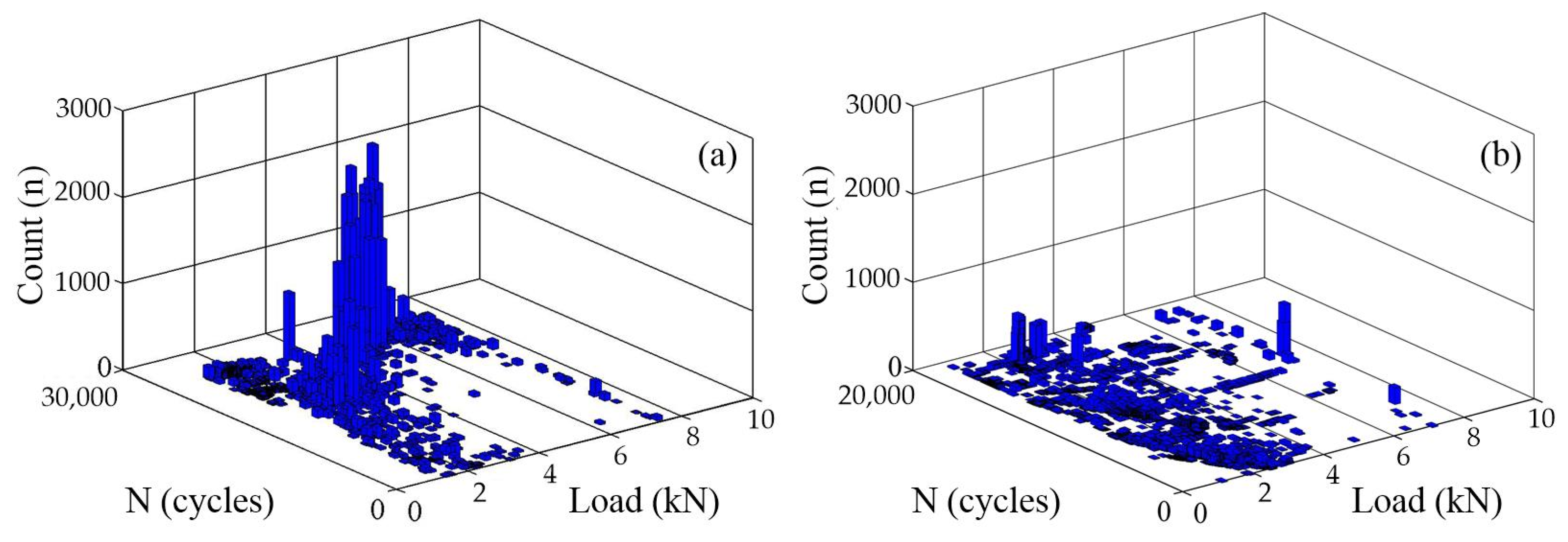 Materials 16 04362 g007 550