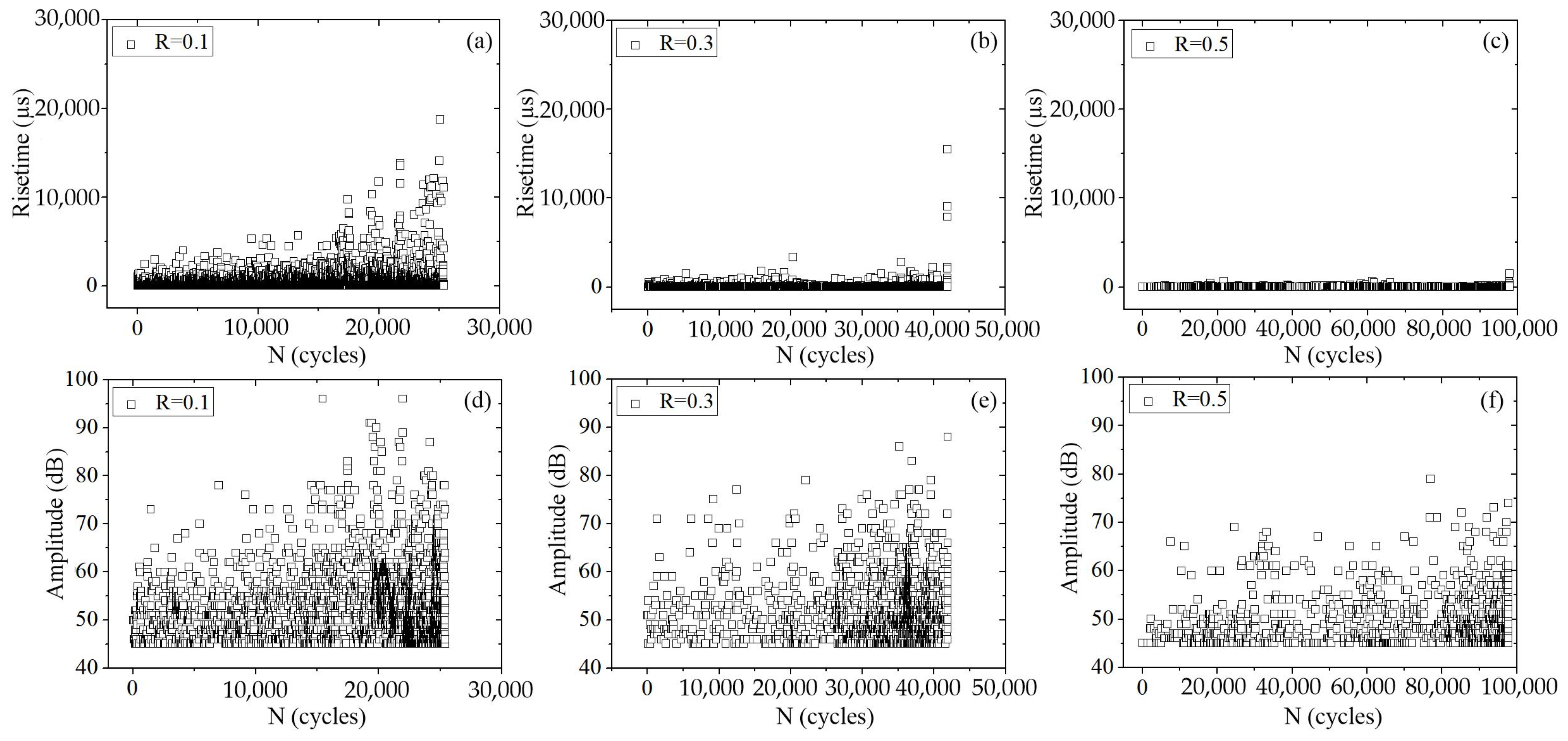 Materials 16 04362 g008 550