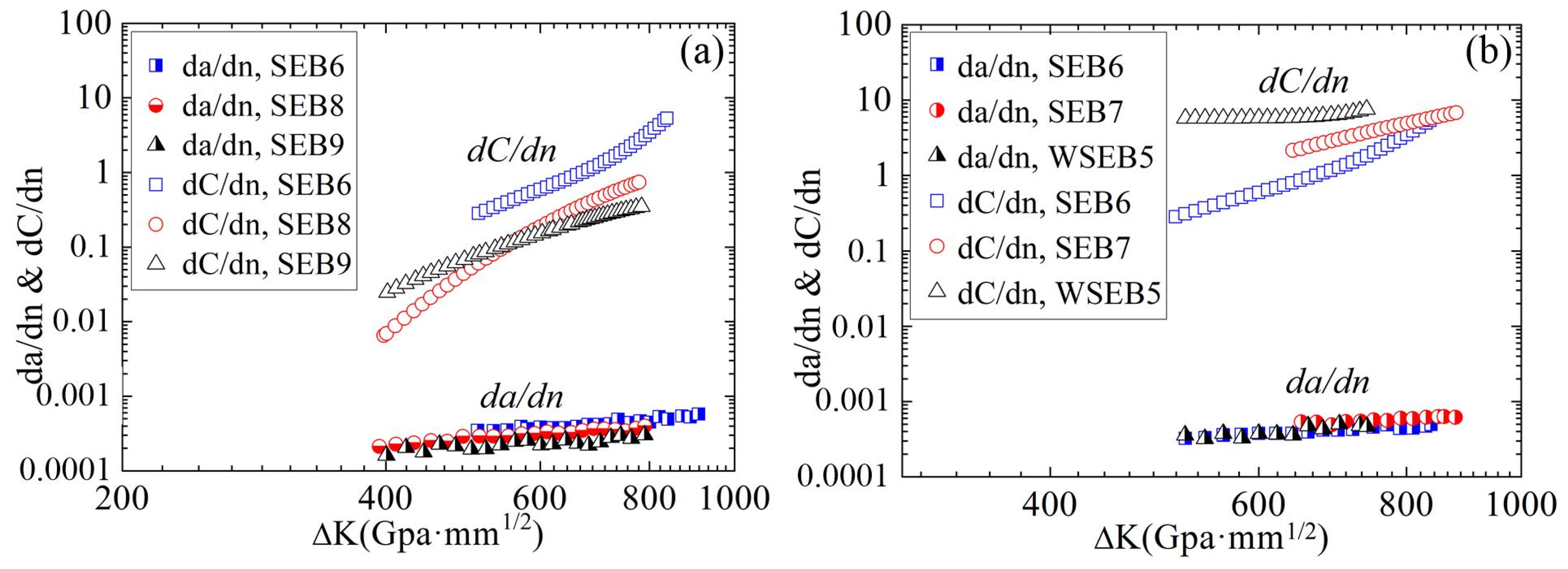 Materials 16 04362 g009 550