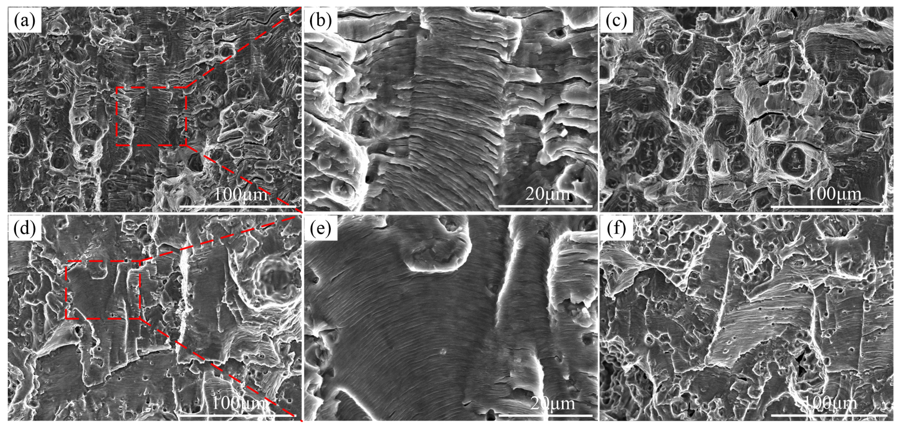 Materials 16 04362 g010 550