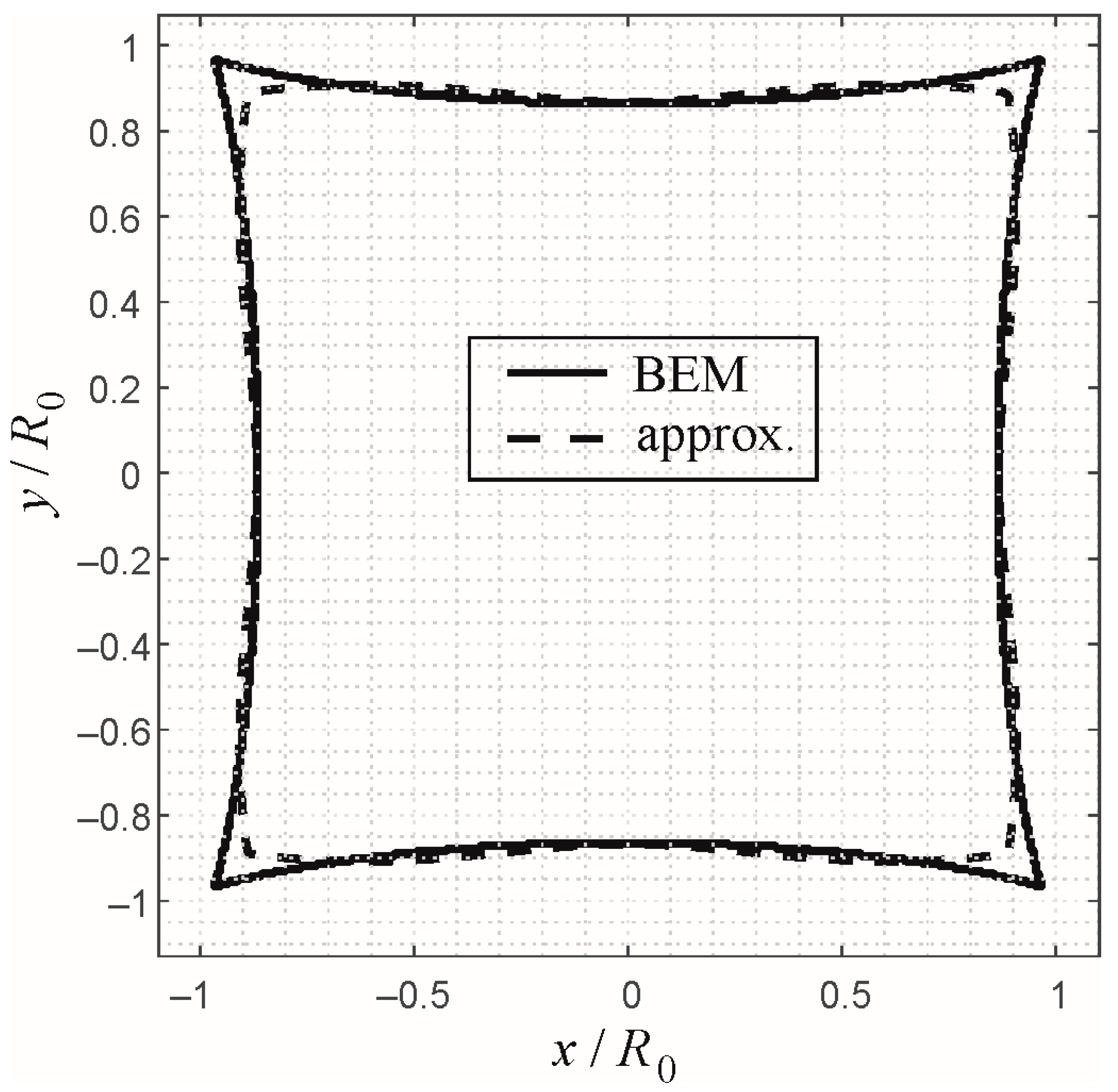 Materials 16 04364 g004 Materials 16 04364 g004