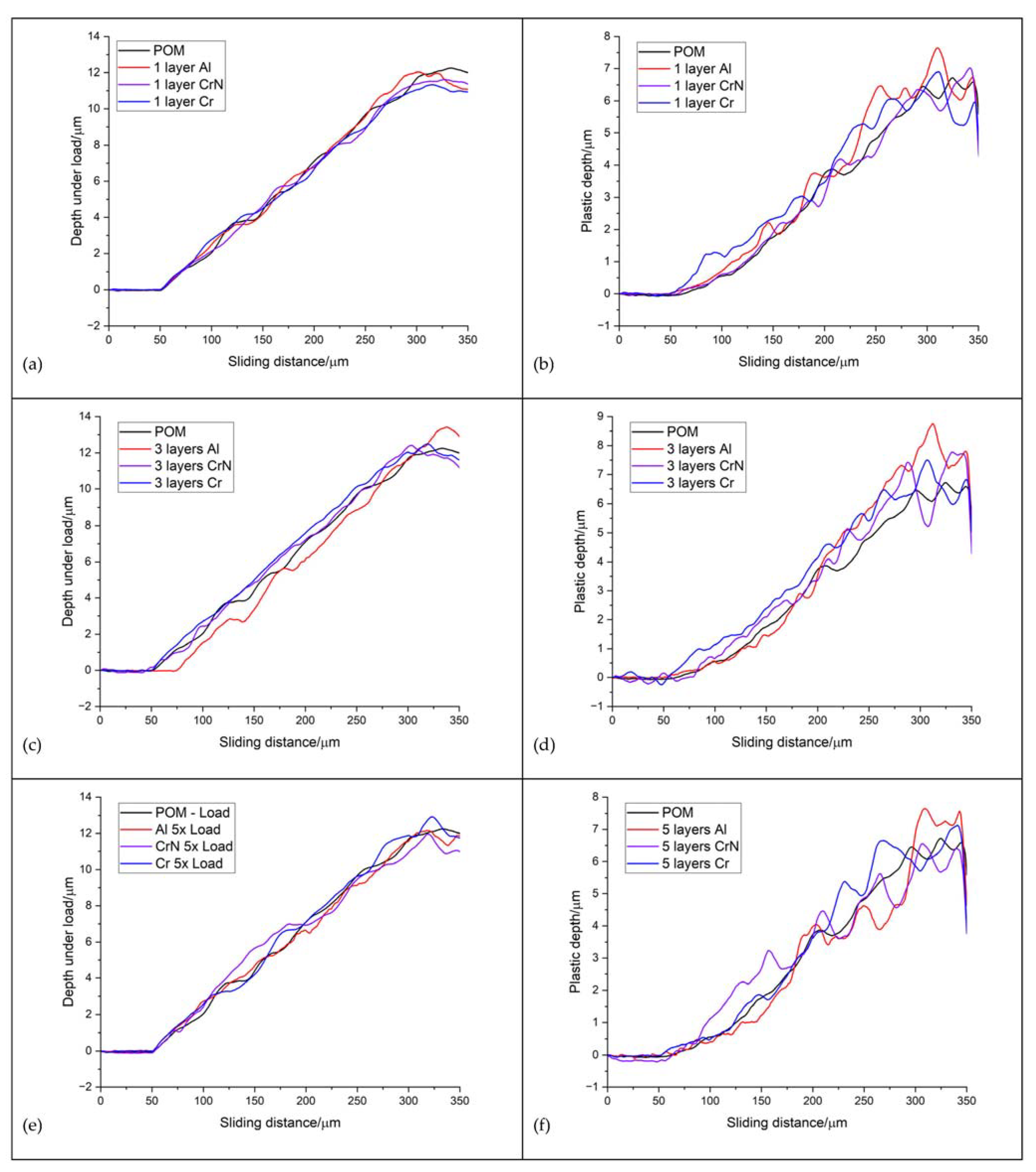 Materials 16 04365 g012