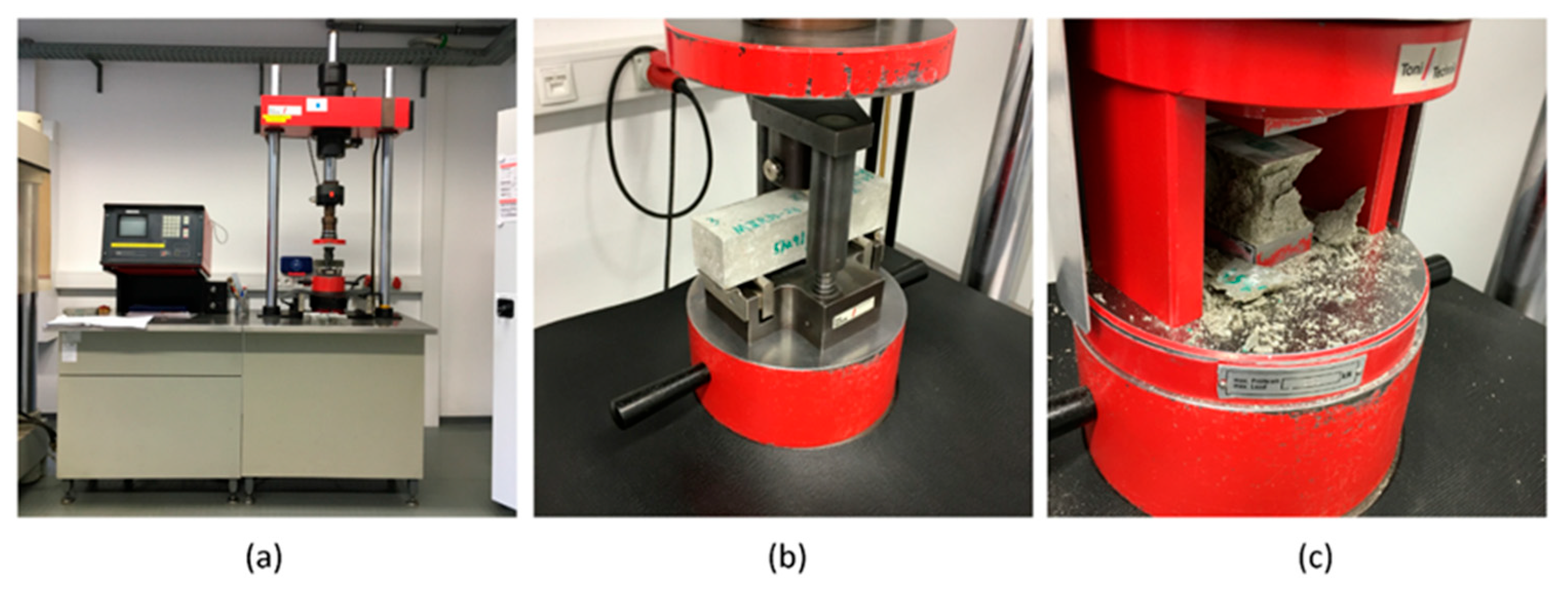 Materials 16 04366 g003