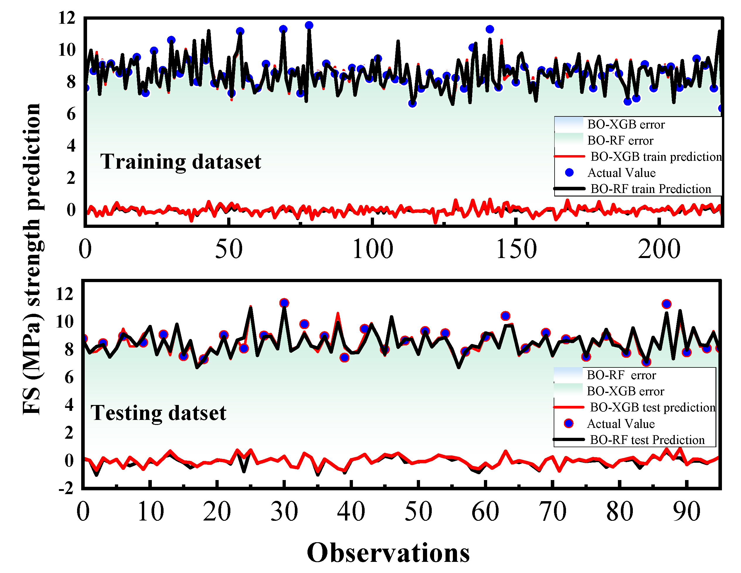 Materials 16 04366 g010