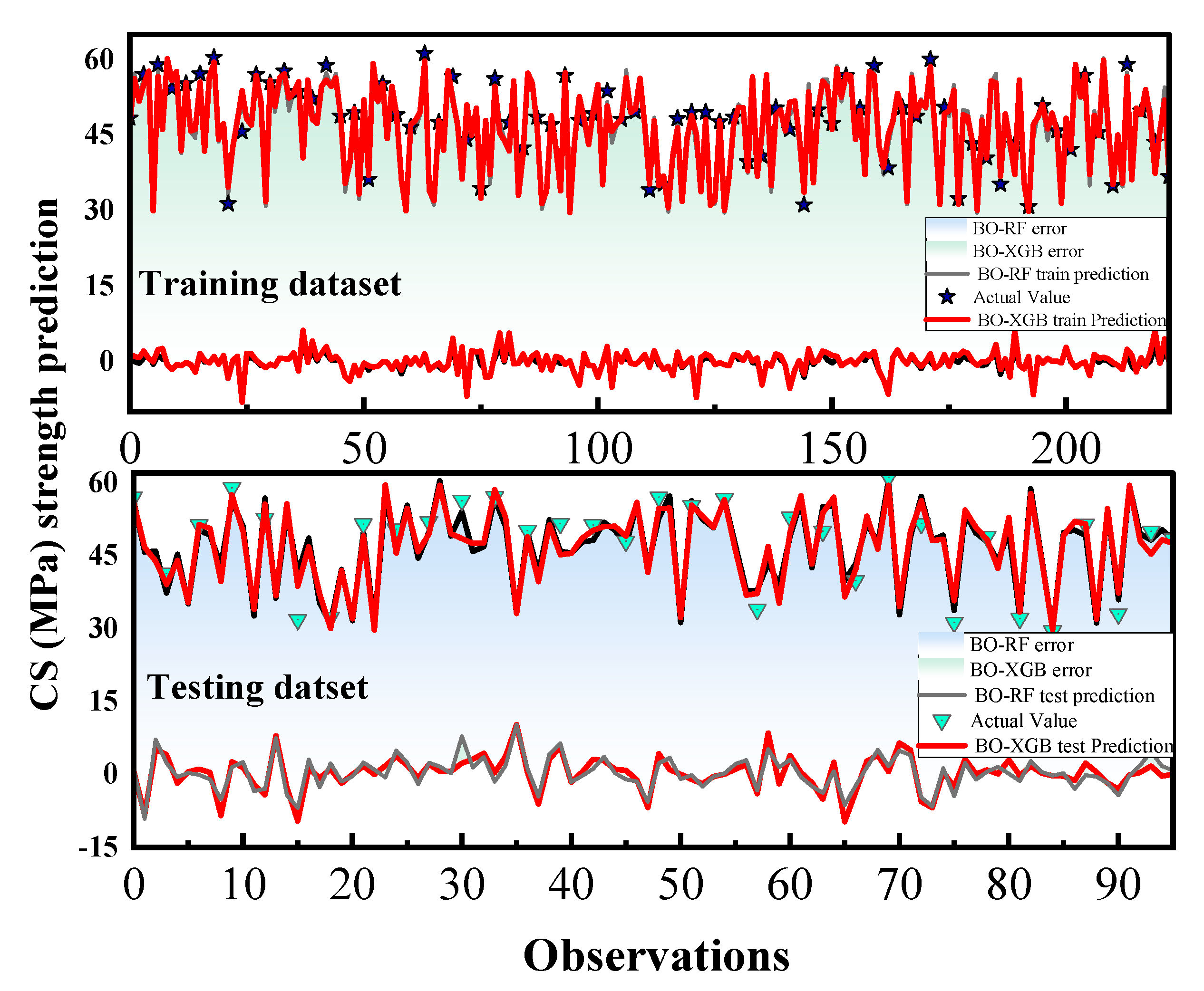 Materials 16 04366 g011