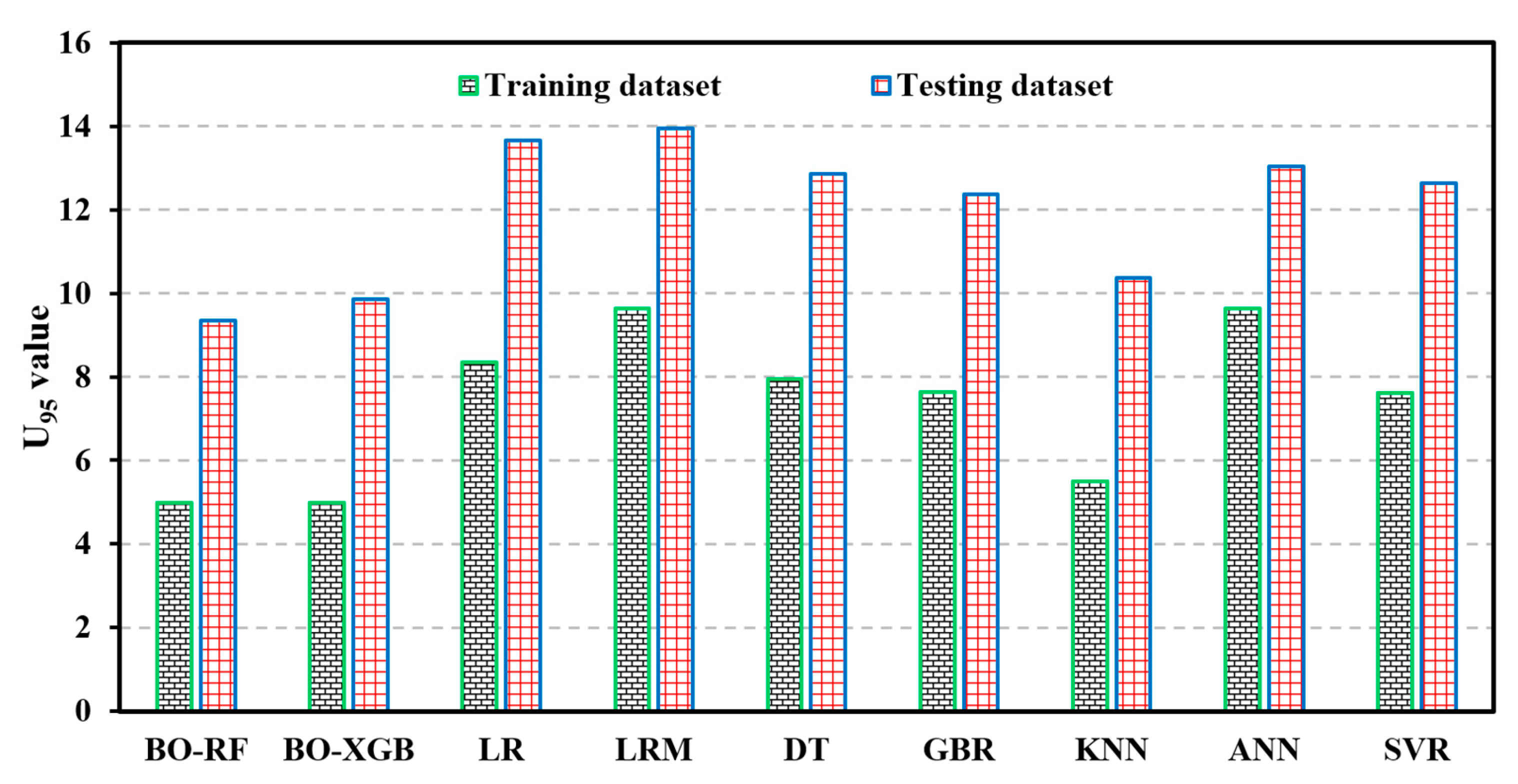 Materials 16 04366 g014