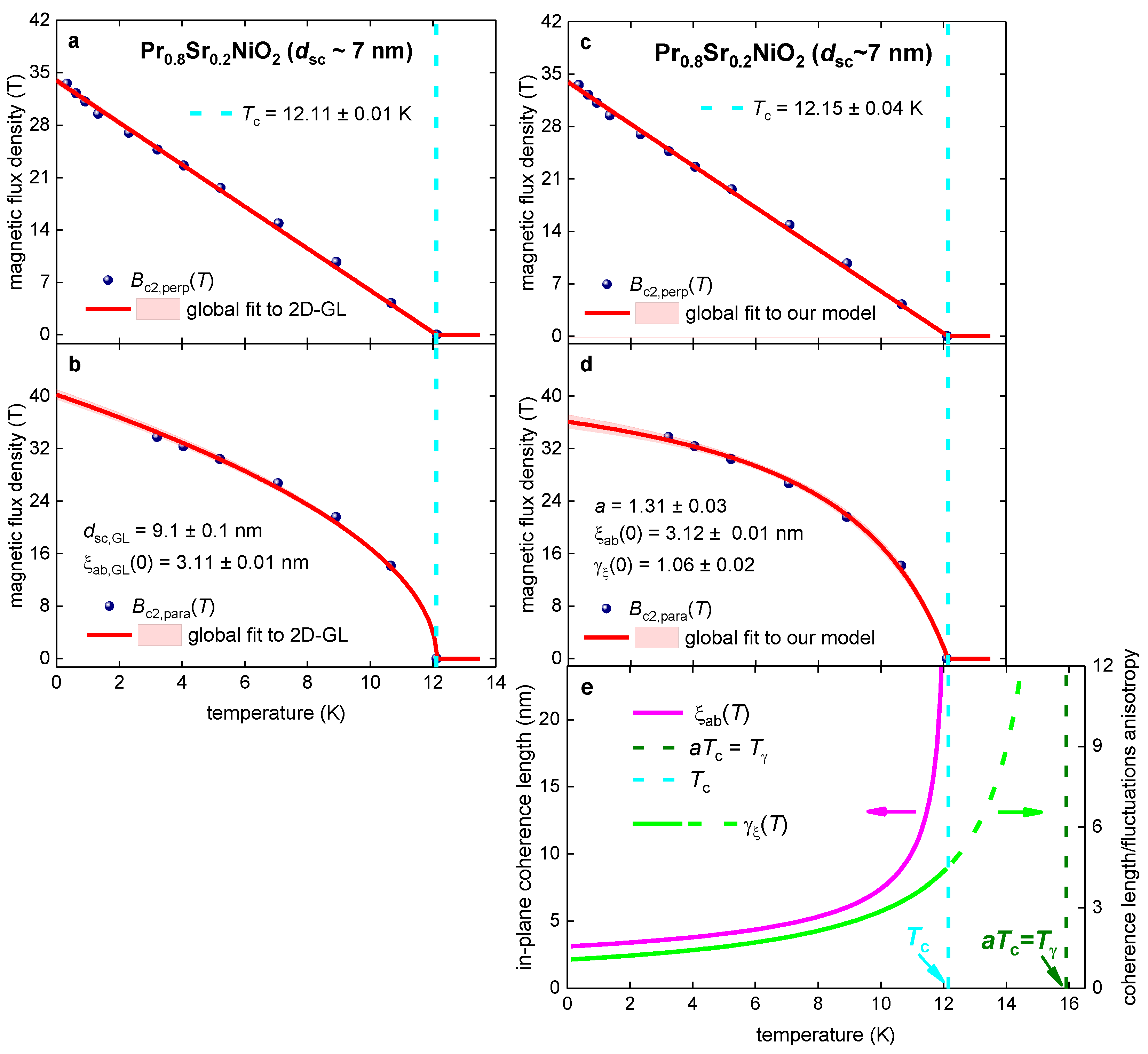 Materials 16 04367 g003