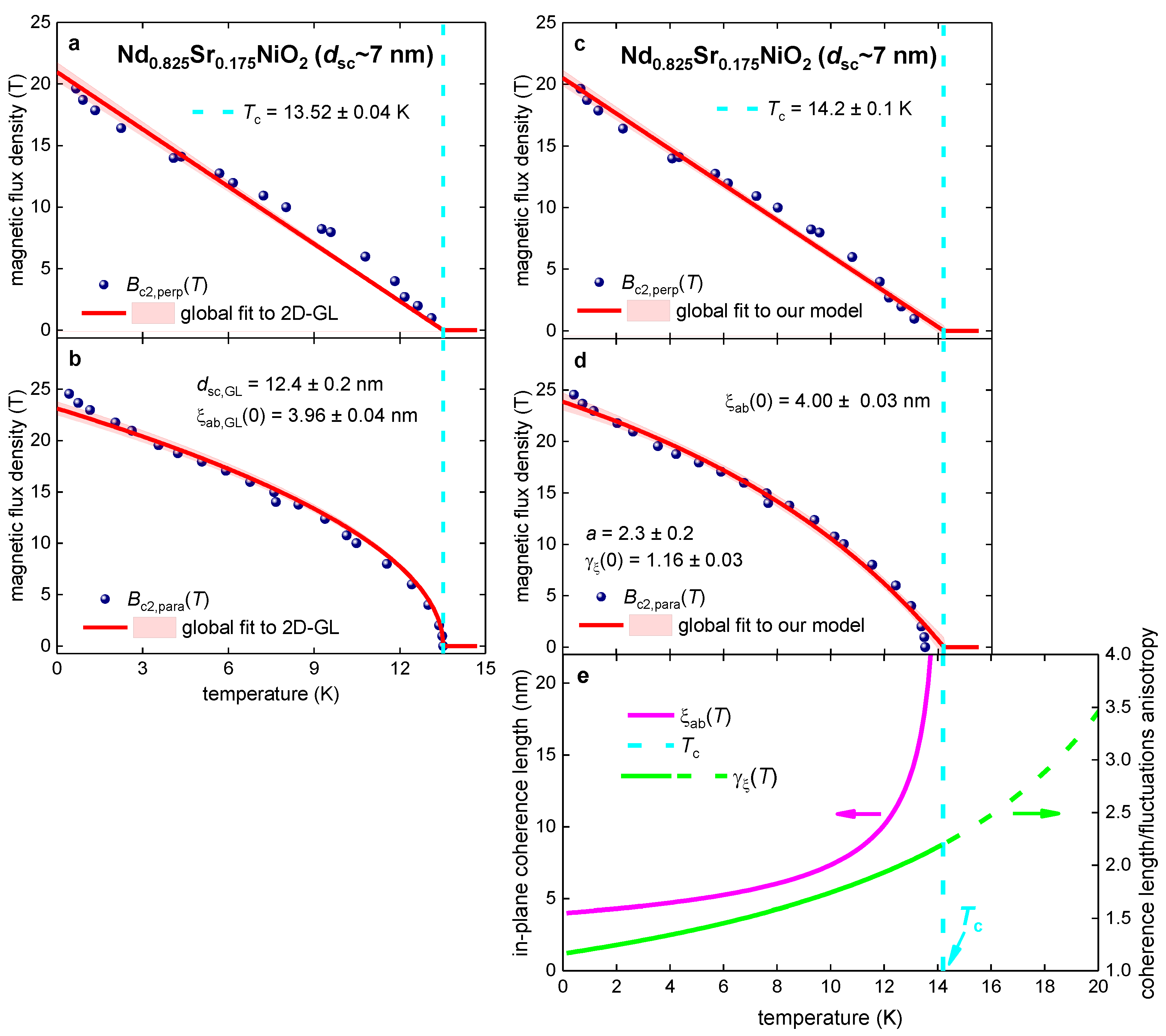 Materials 16 04367 g004