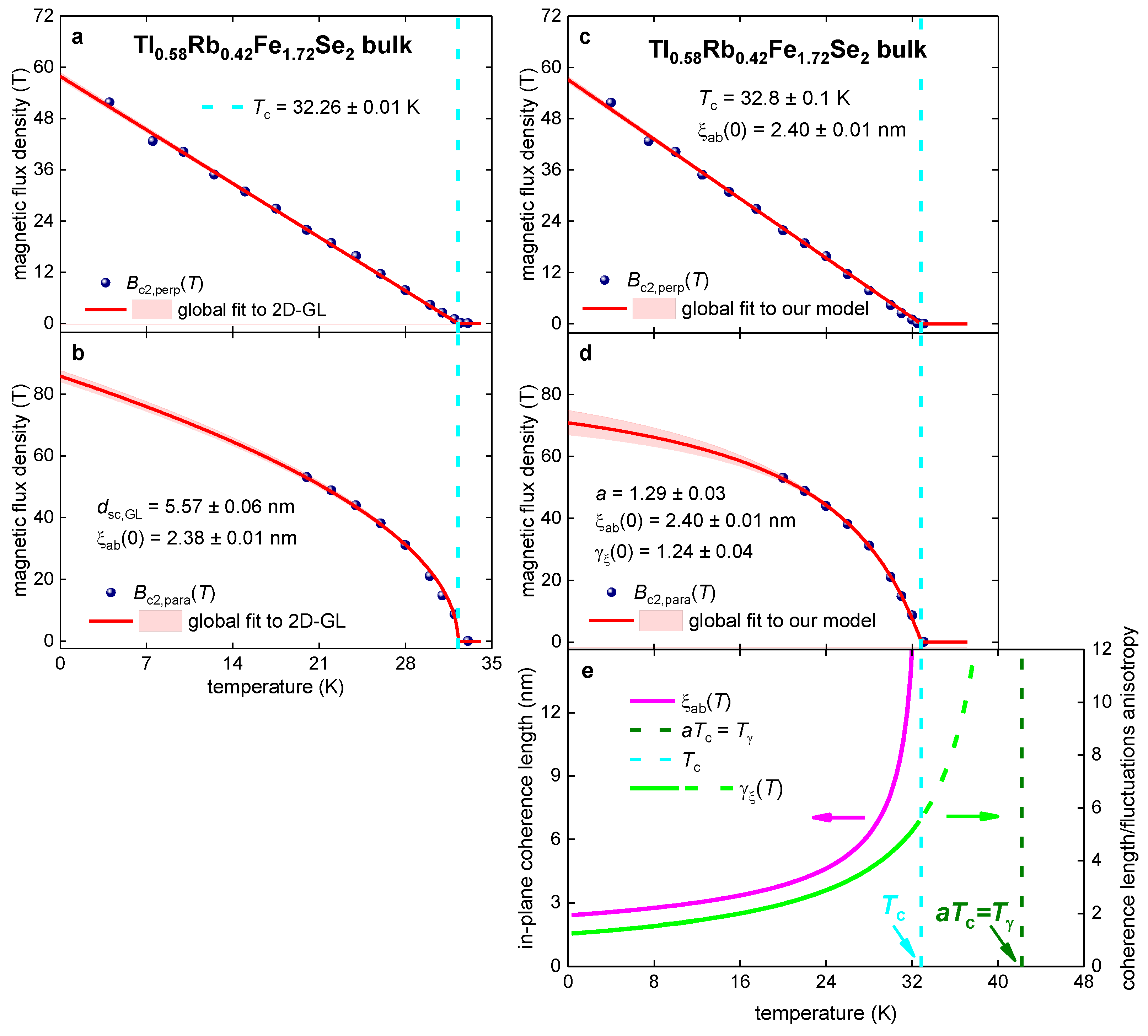 Materials 16 04367 g006