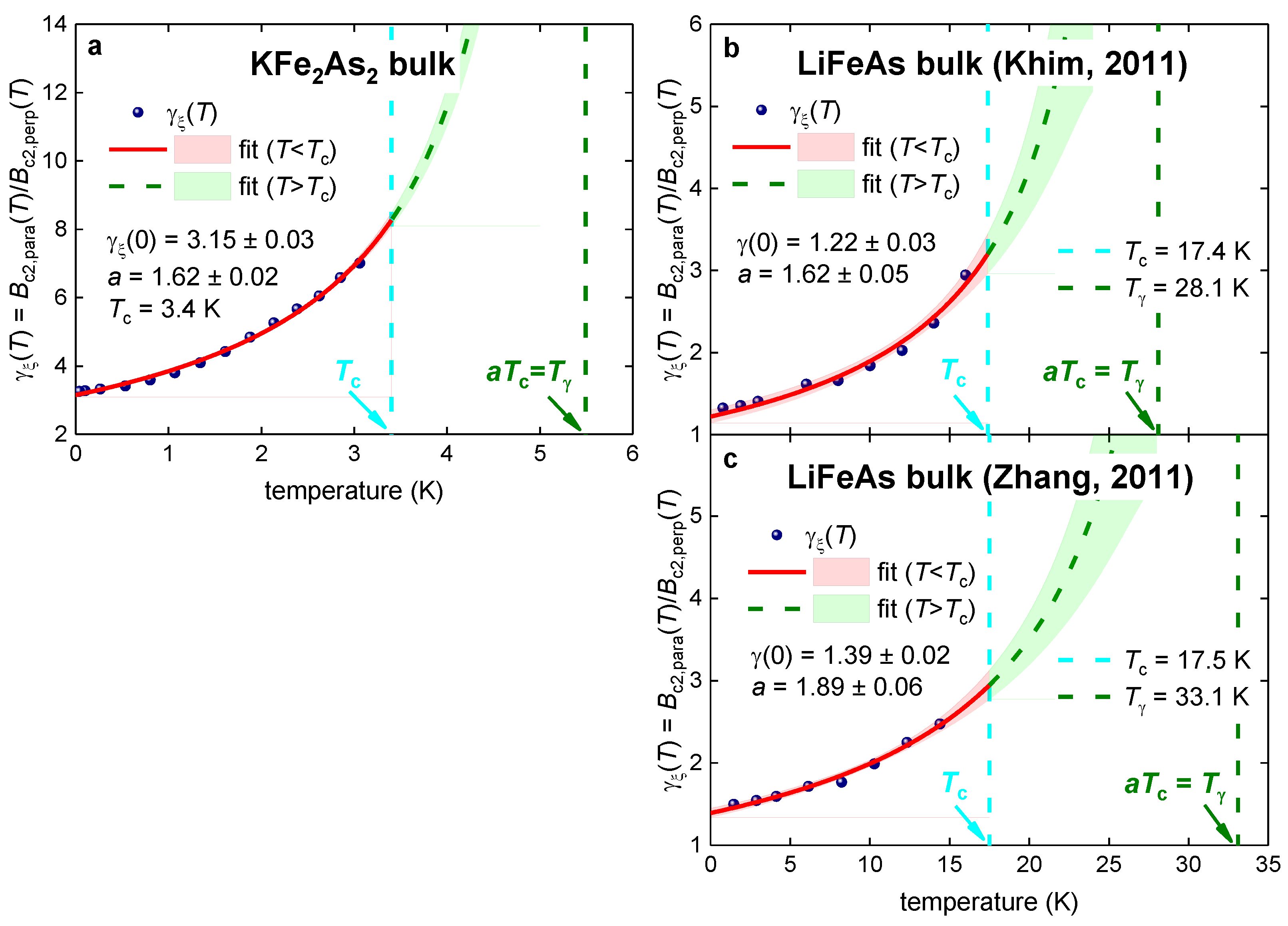 Materials 16 04367 g008