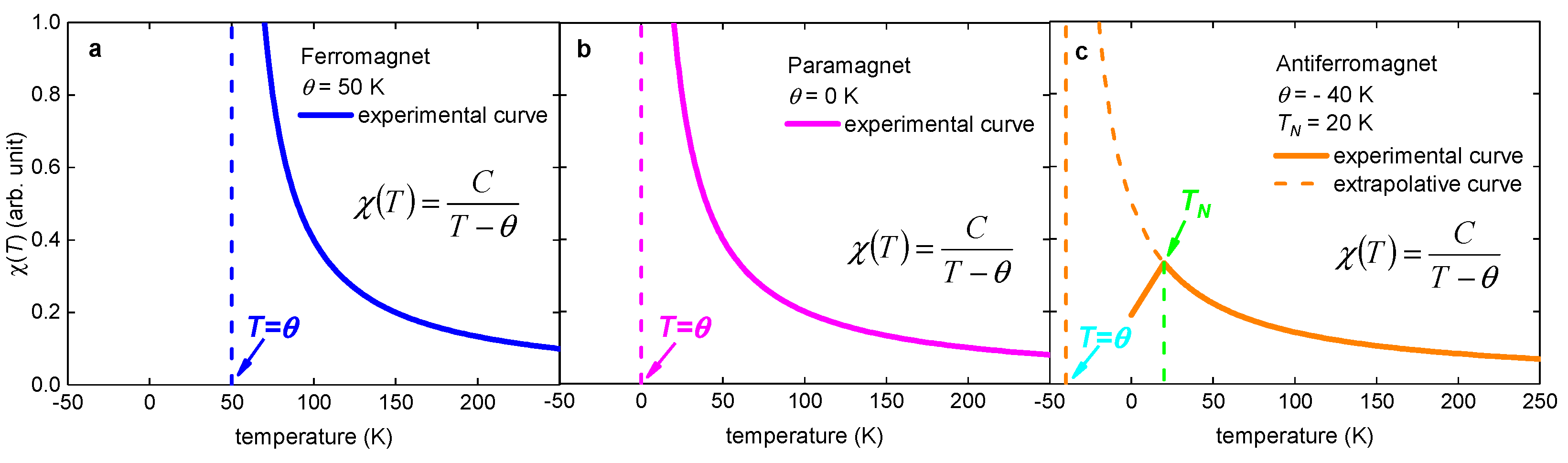 Materials 16 04367 g009