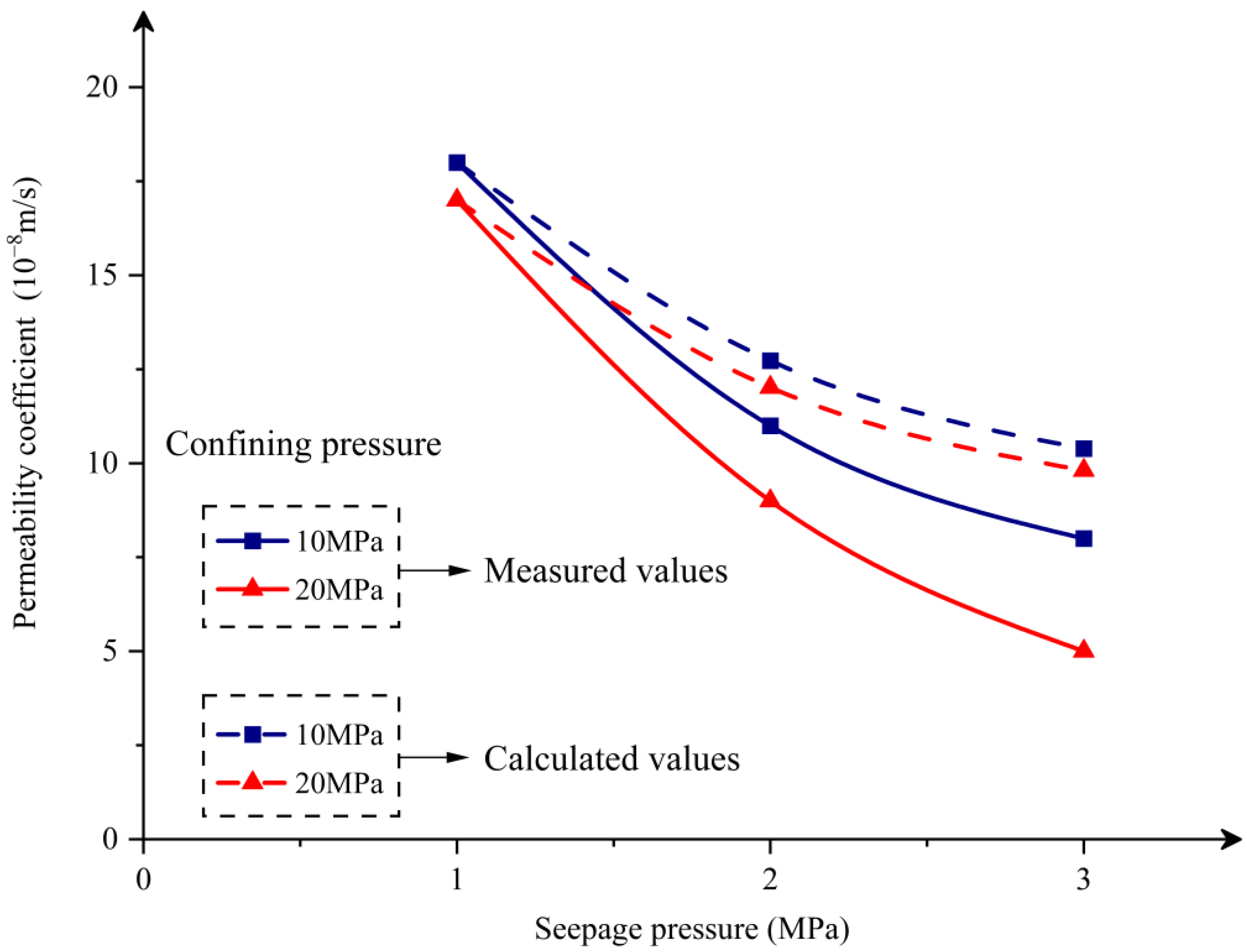 Materials 16 04368 g003 Materials 16 04368 g003