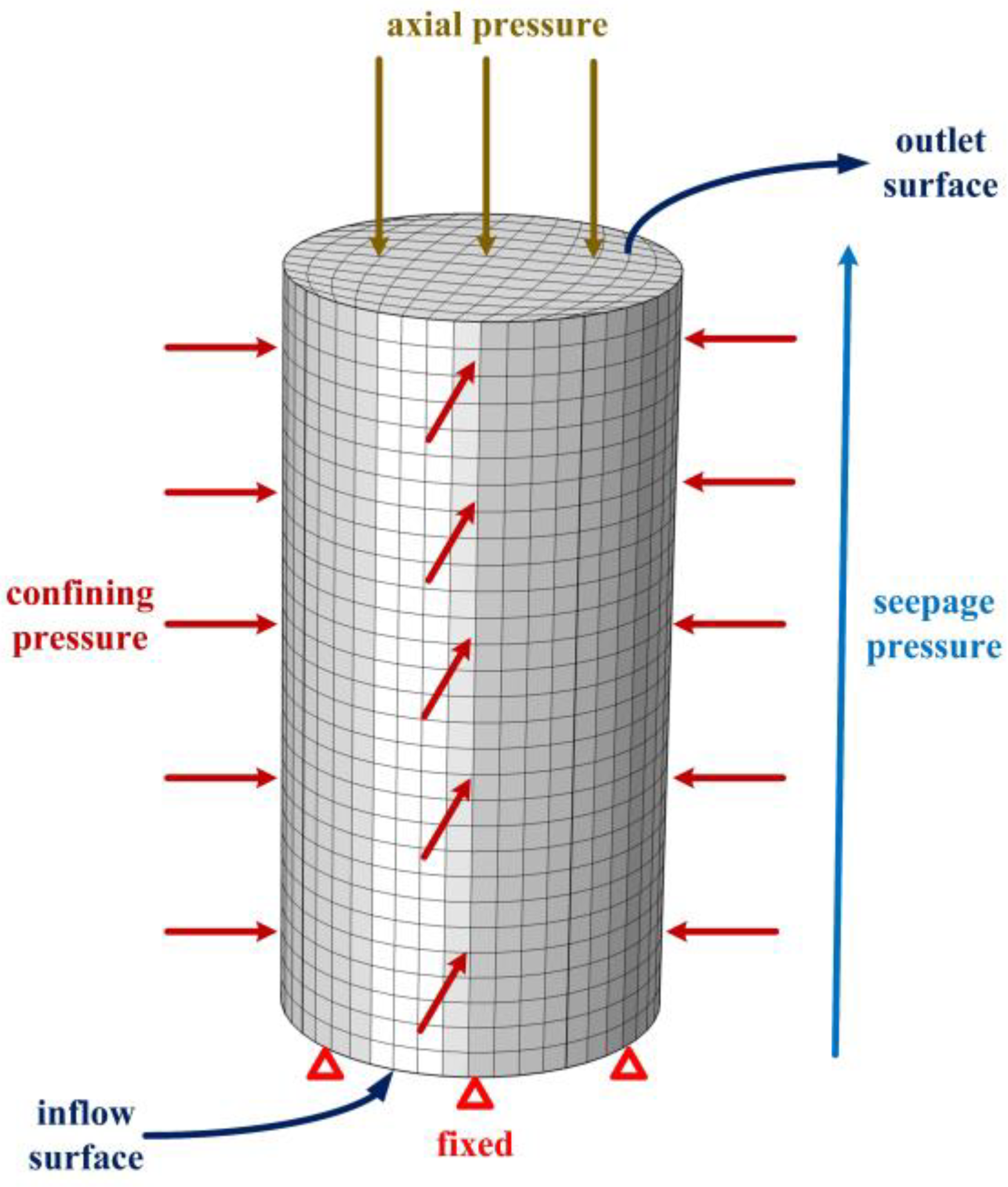 Materials 16 04368 g008 Materials 16 04368 g008