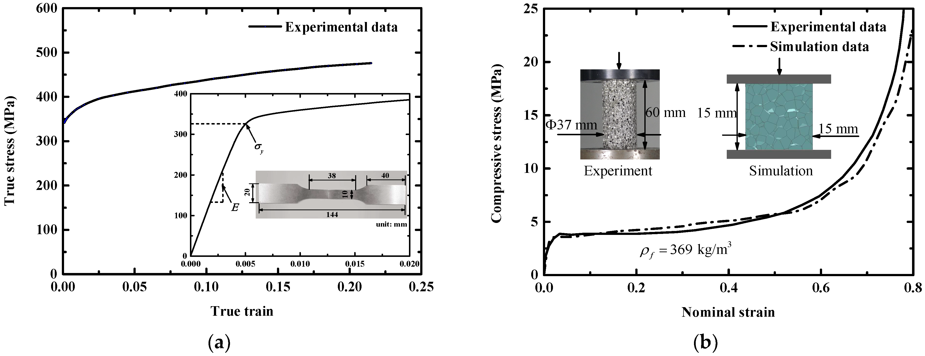 Materials 16 04371 g002