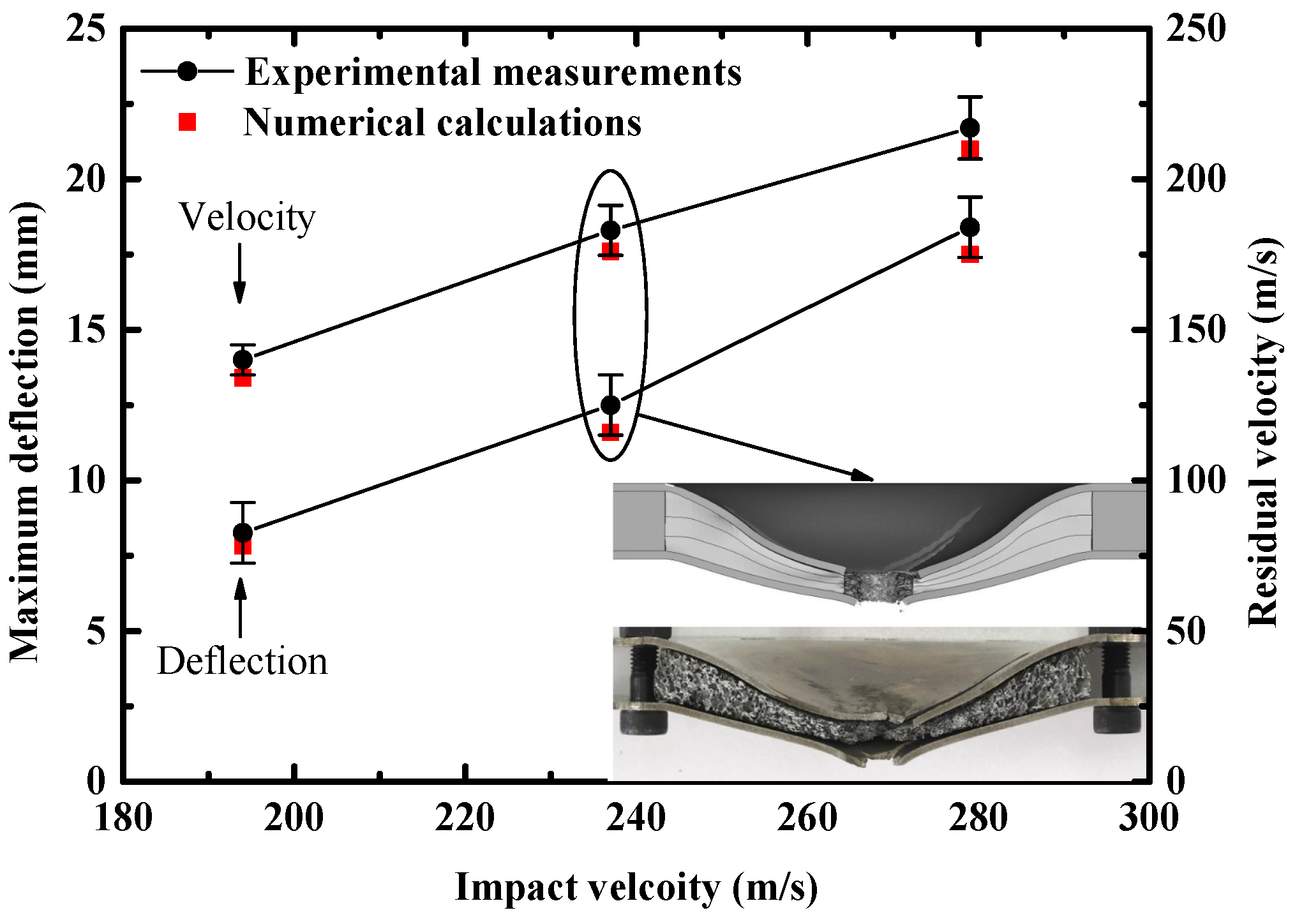 Materials 16 04371 g006