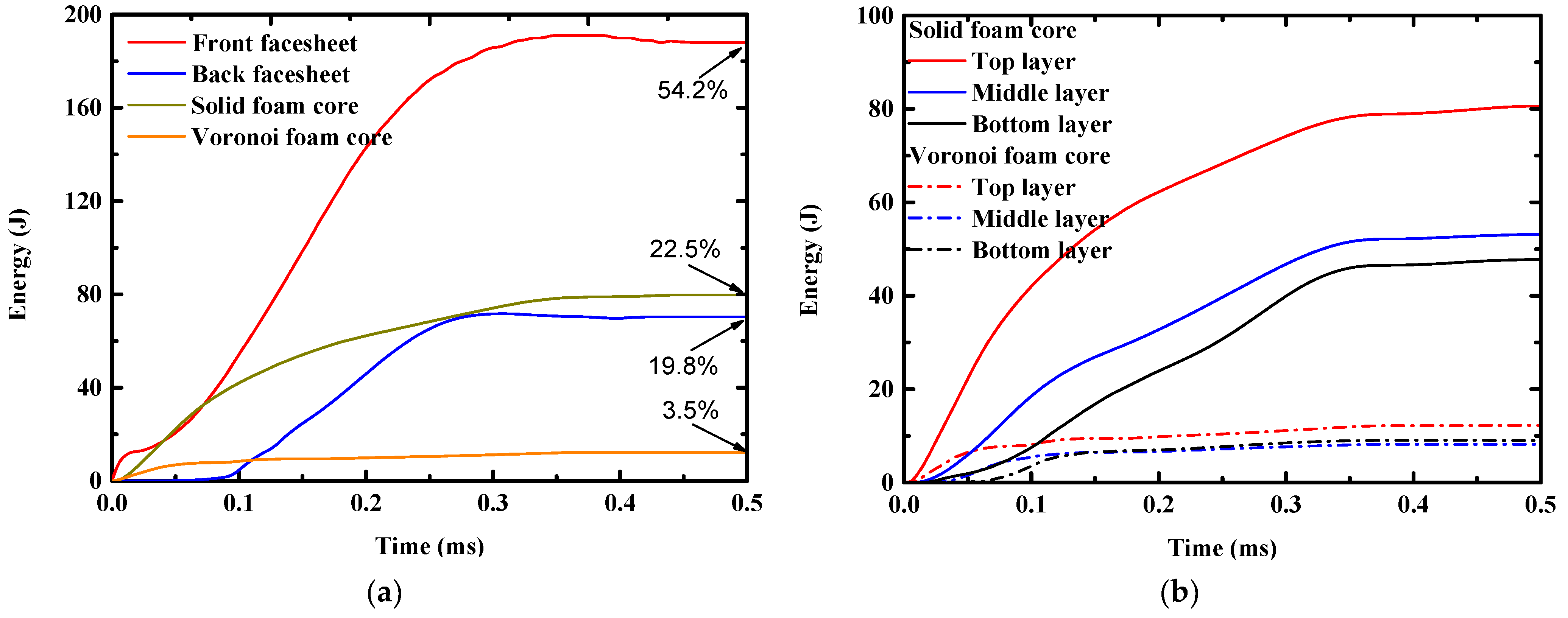 Materials 16 04371 g009