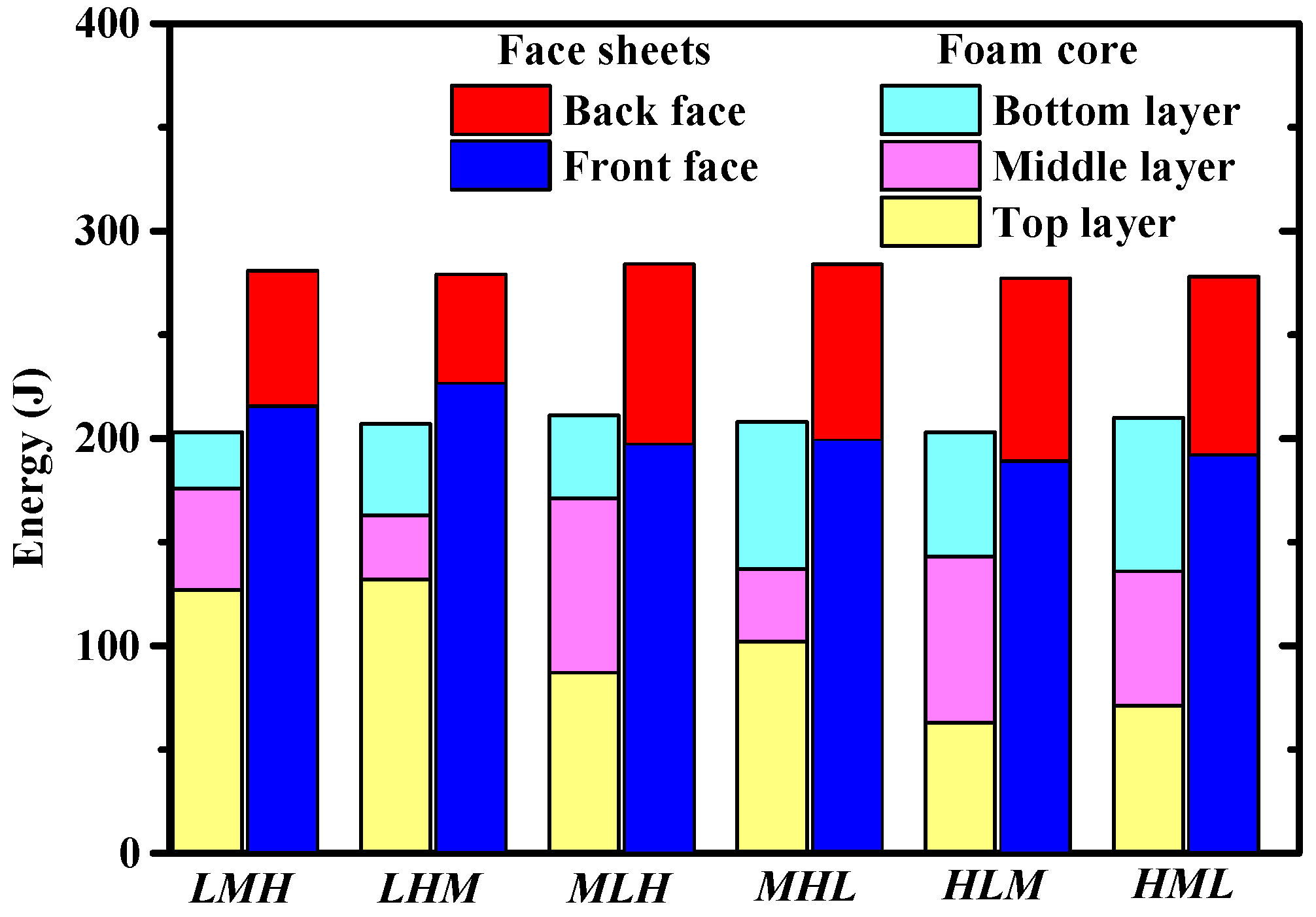Materials 16 04371 g011