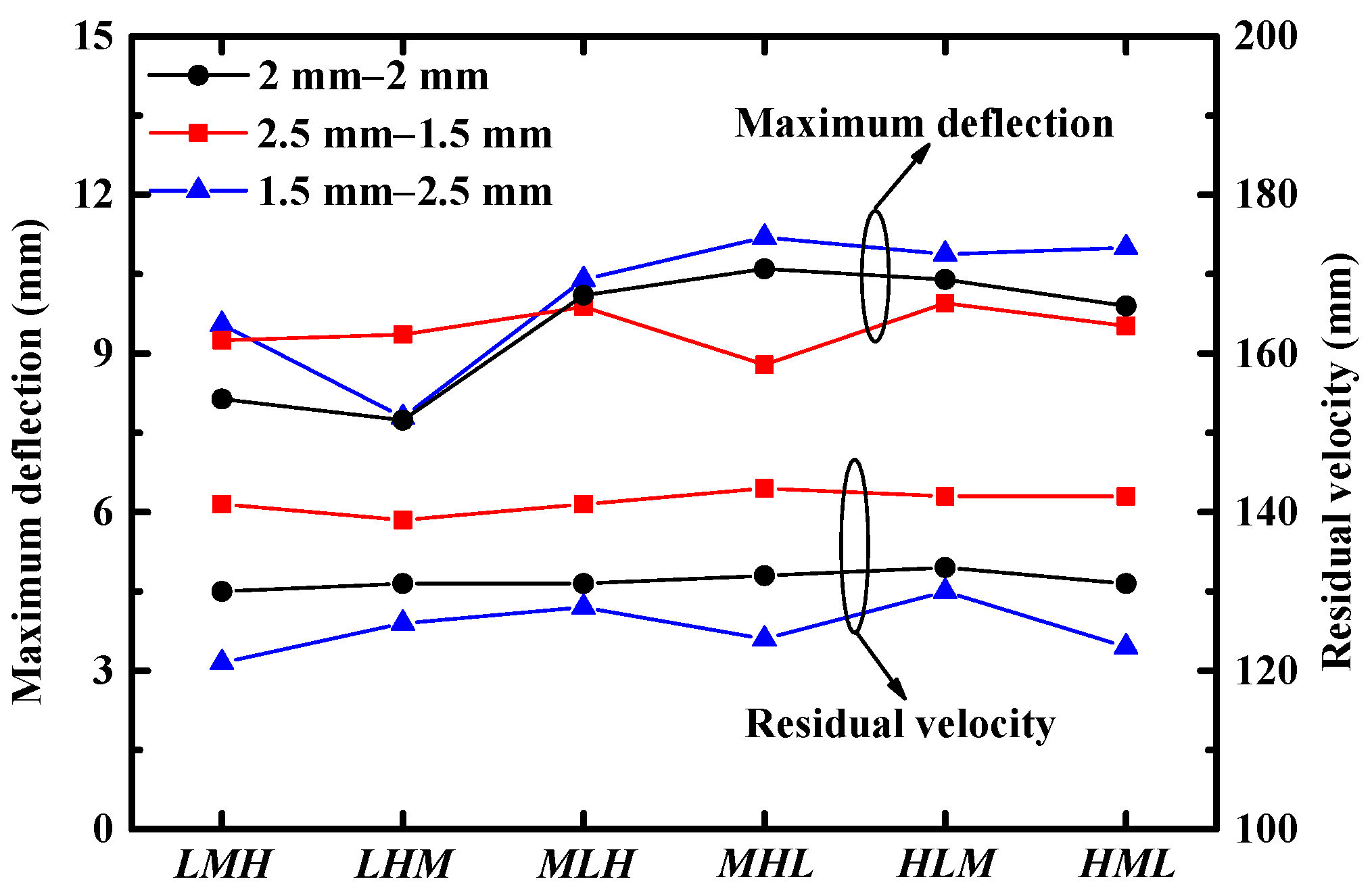 Materials 16 04371 g014