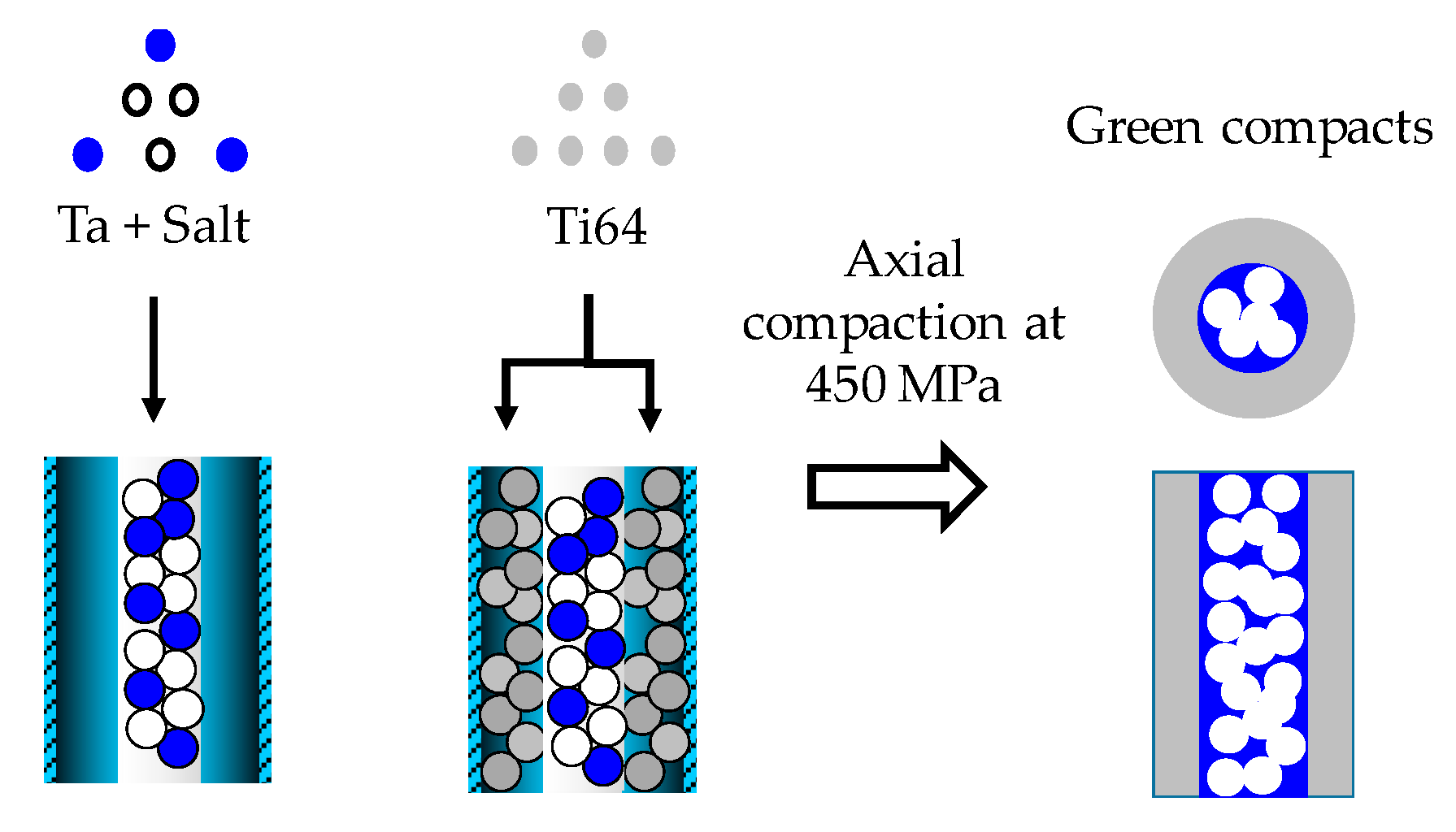 Materials 16 04372 g002 Materials 16 04372 g002