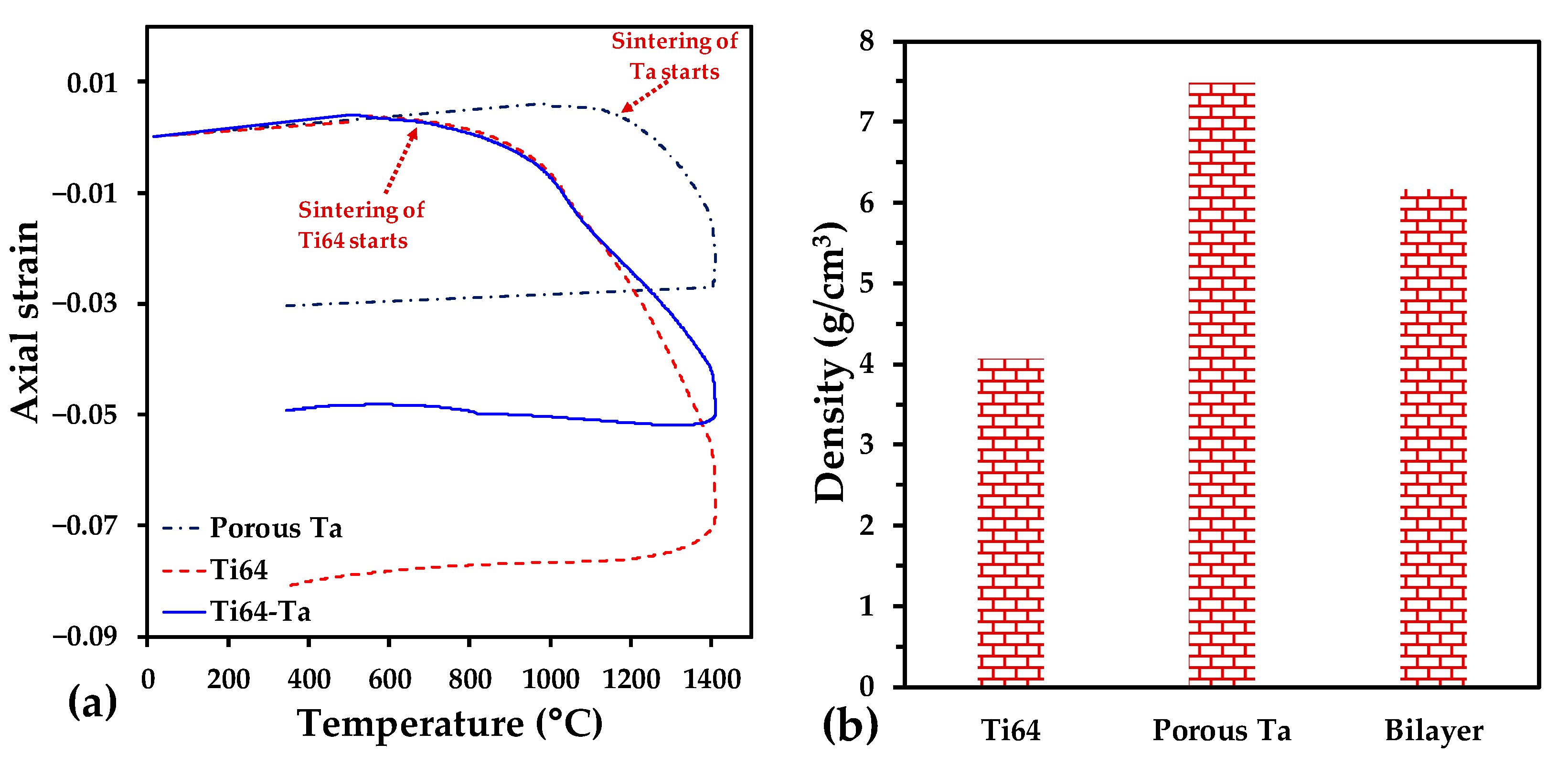 Materials 16 04372 g003 Materials 16 04372 g003