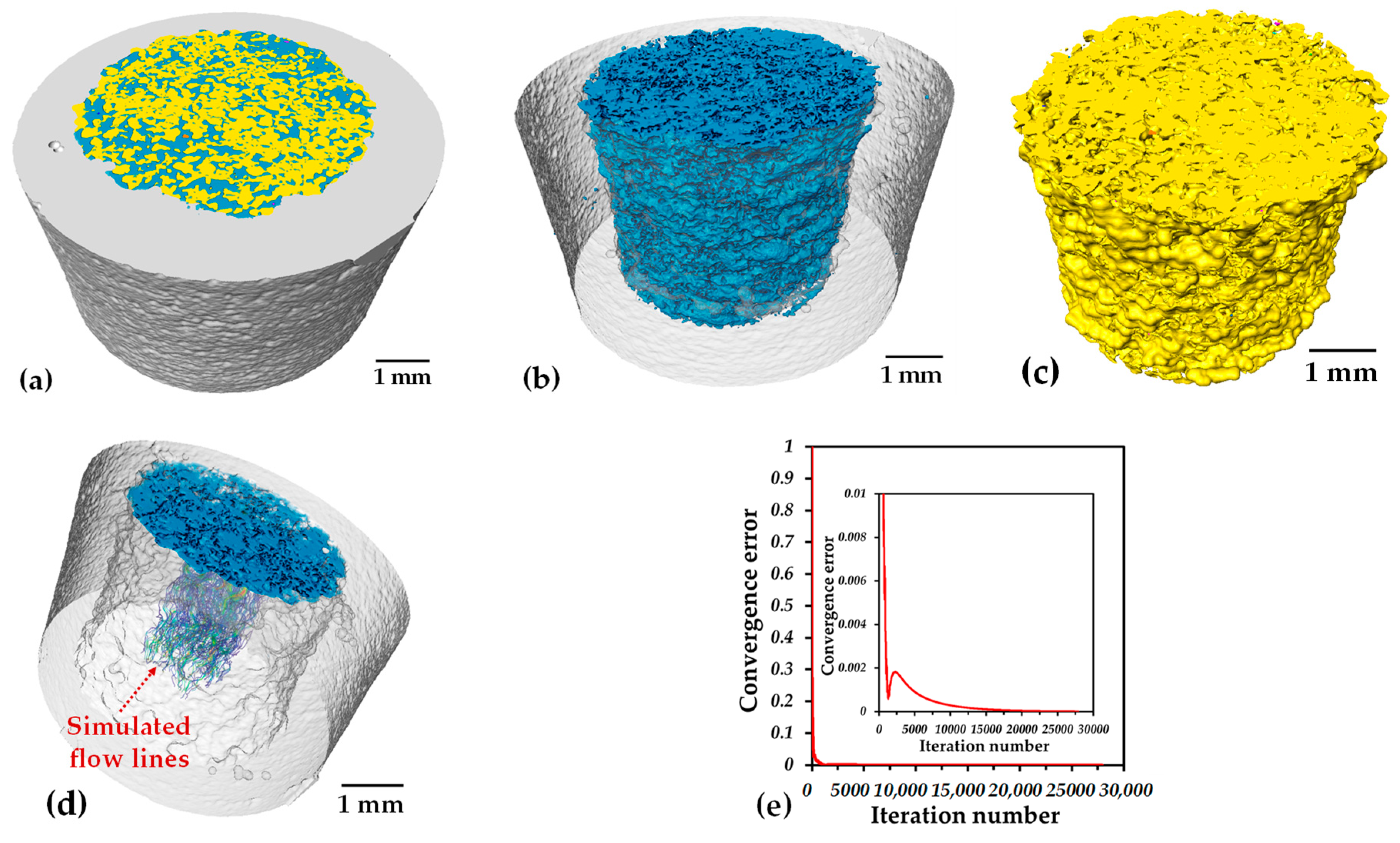 Materials 16 04372 g006 Materials 16 04372 g006